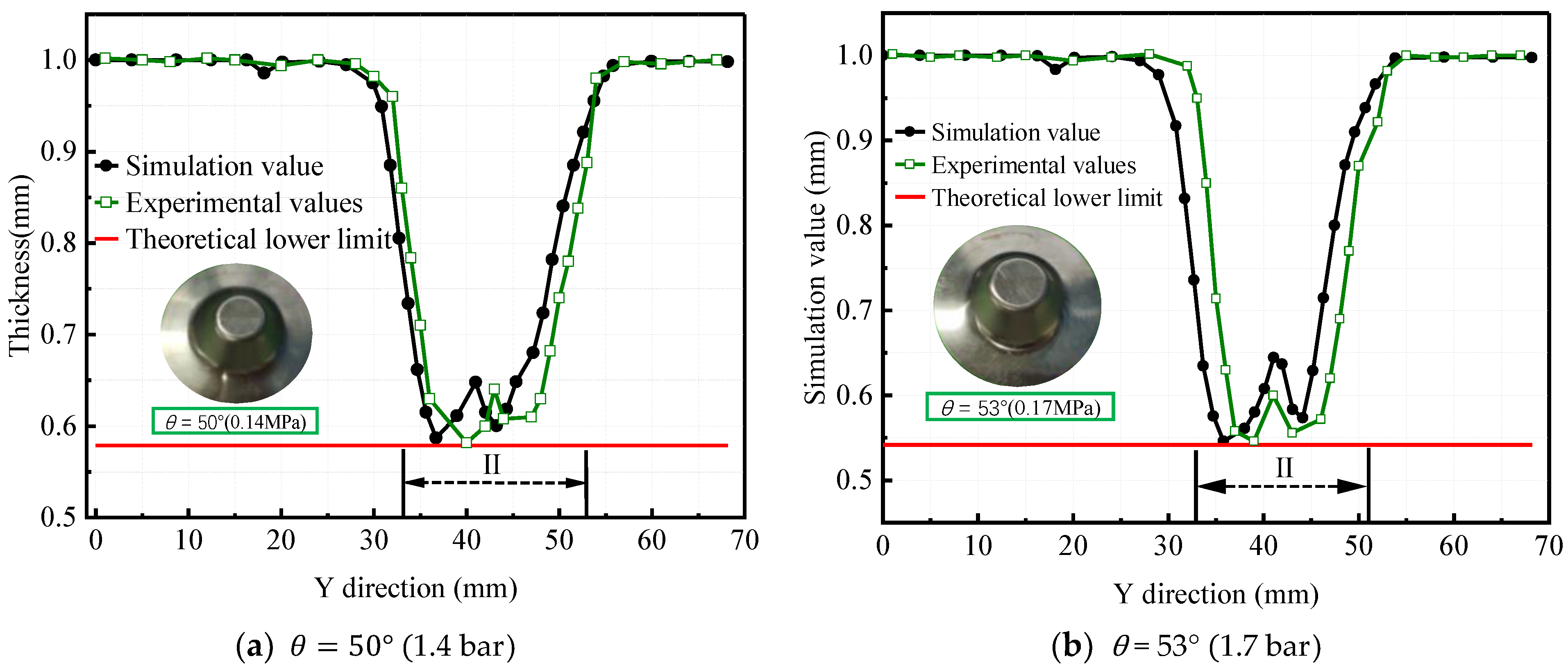 Machines 11 00353 g025 Machines 11 00353 g025