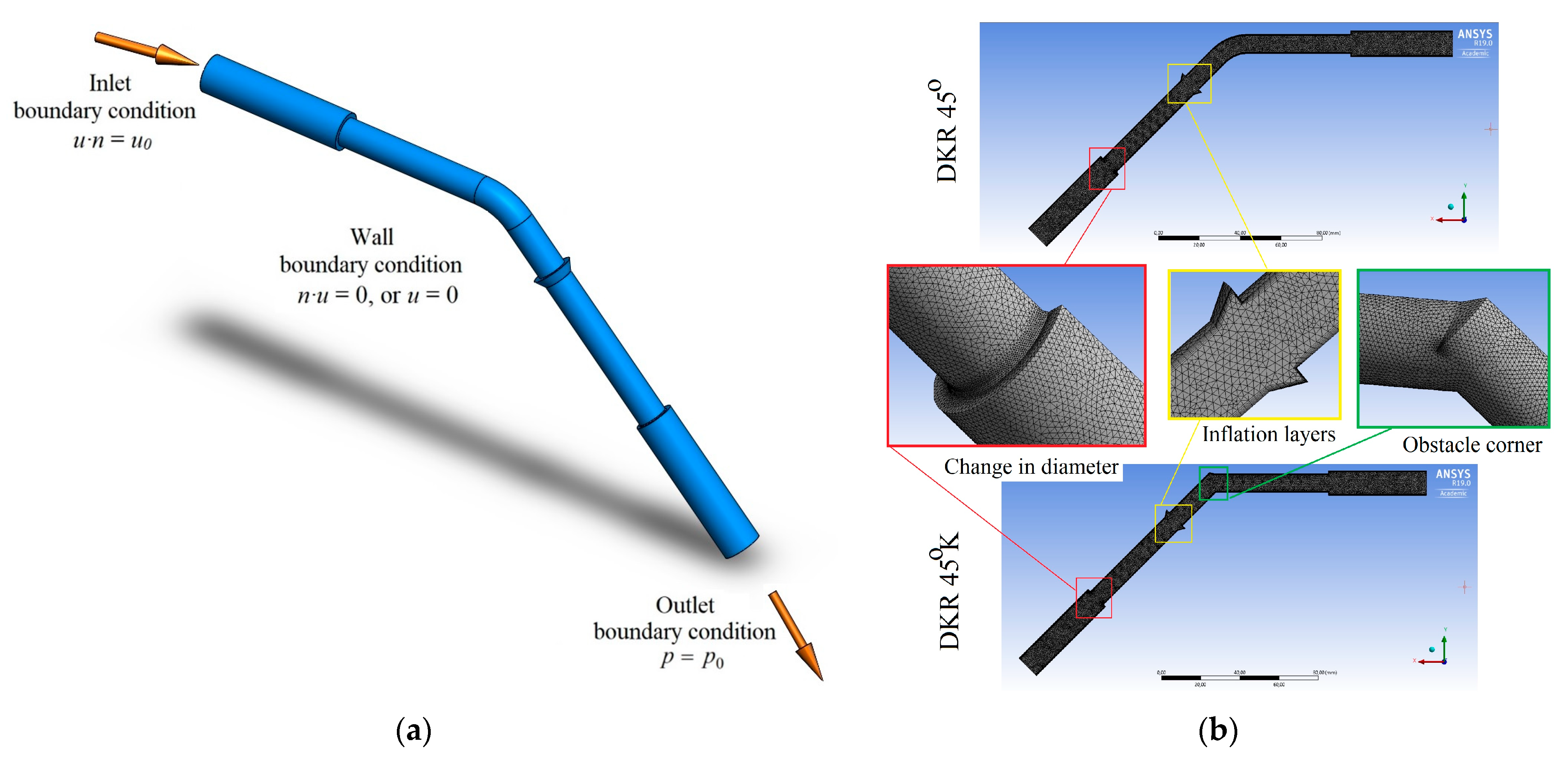 Machines 11 00355 g004 Machines 11 00355 g004