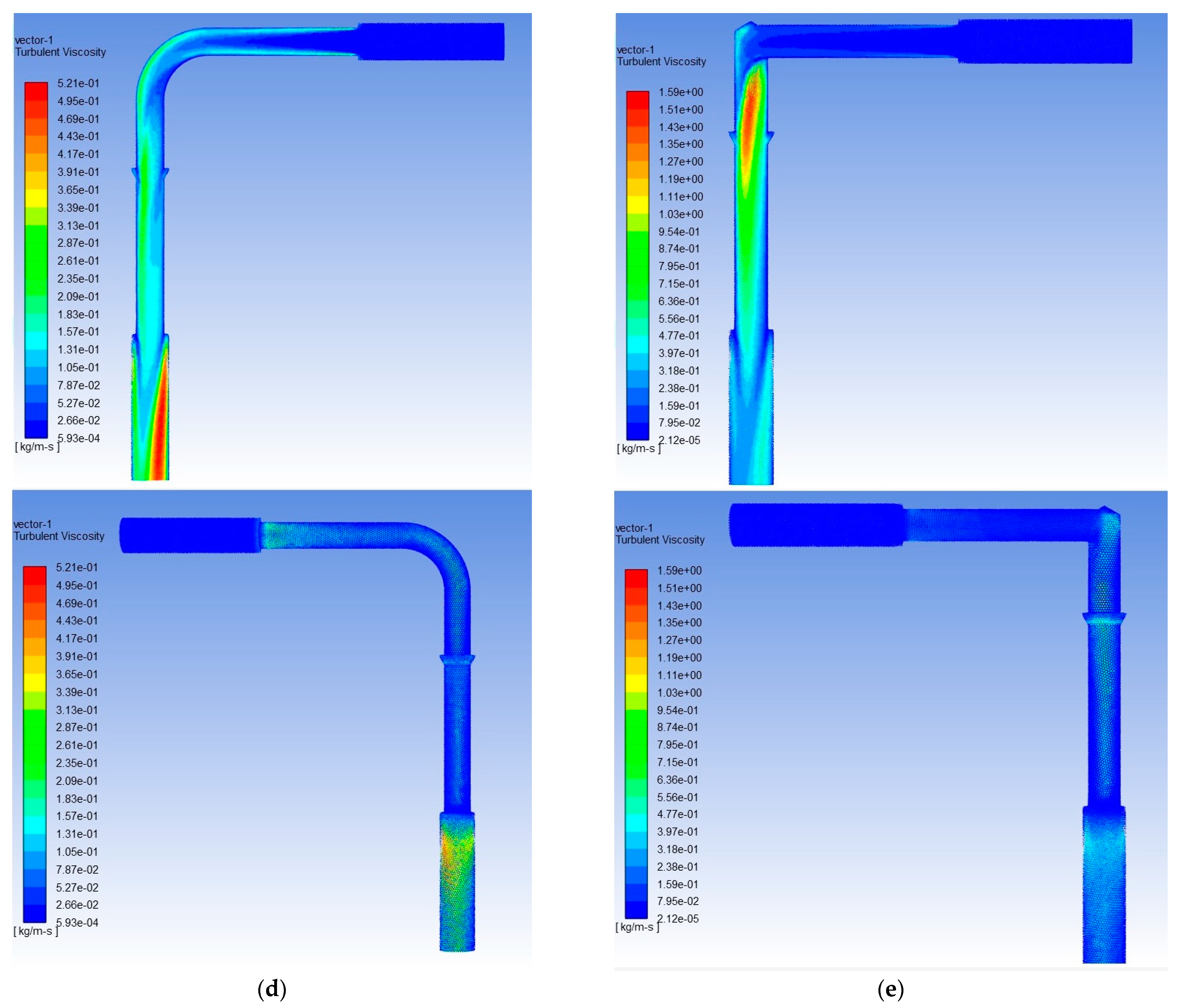 Machines 11 00355 g008b Machines 11 00355 g008b