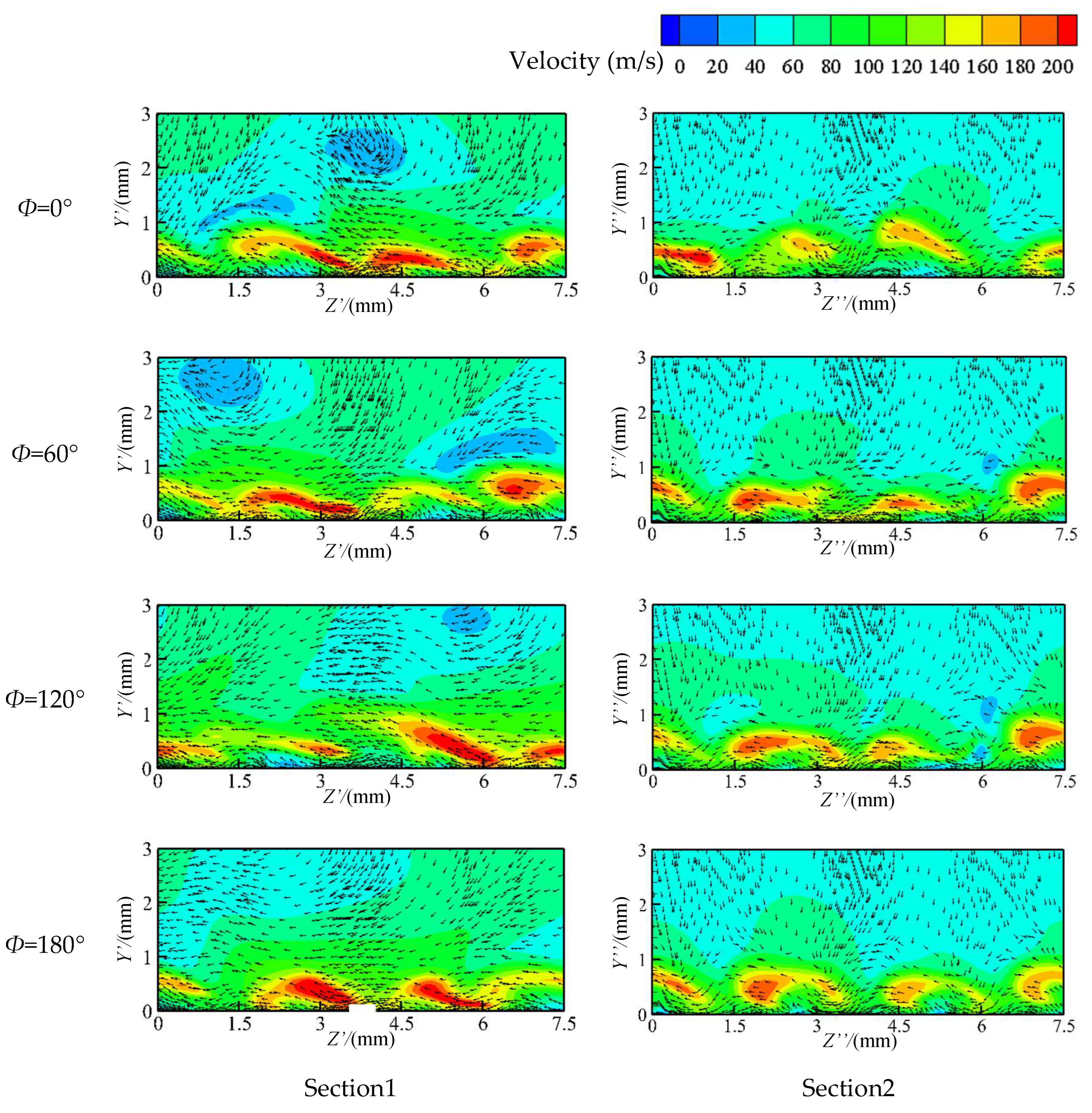 Machines 11 00356 g009