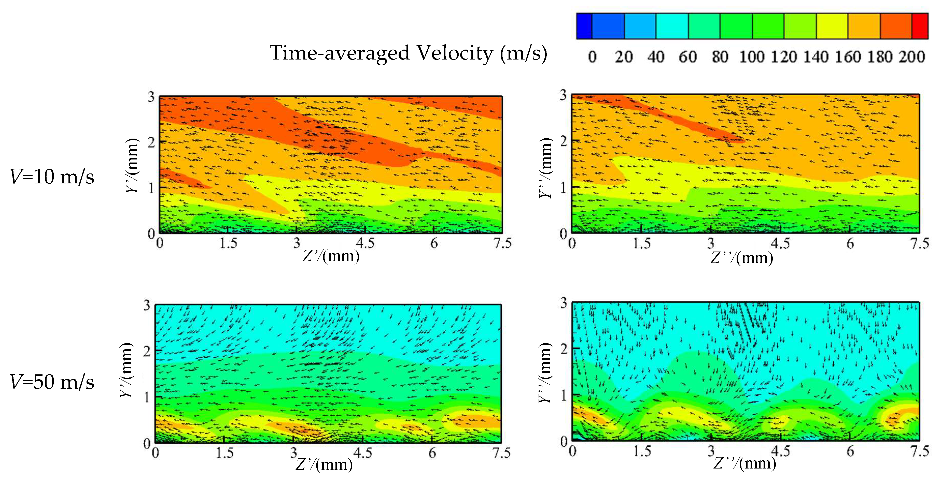 Machines 11 00356 g010a