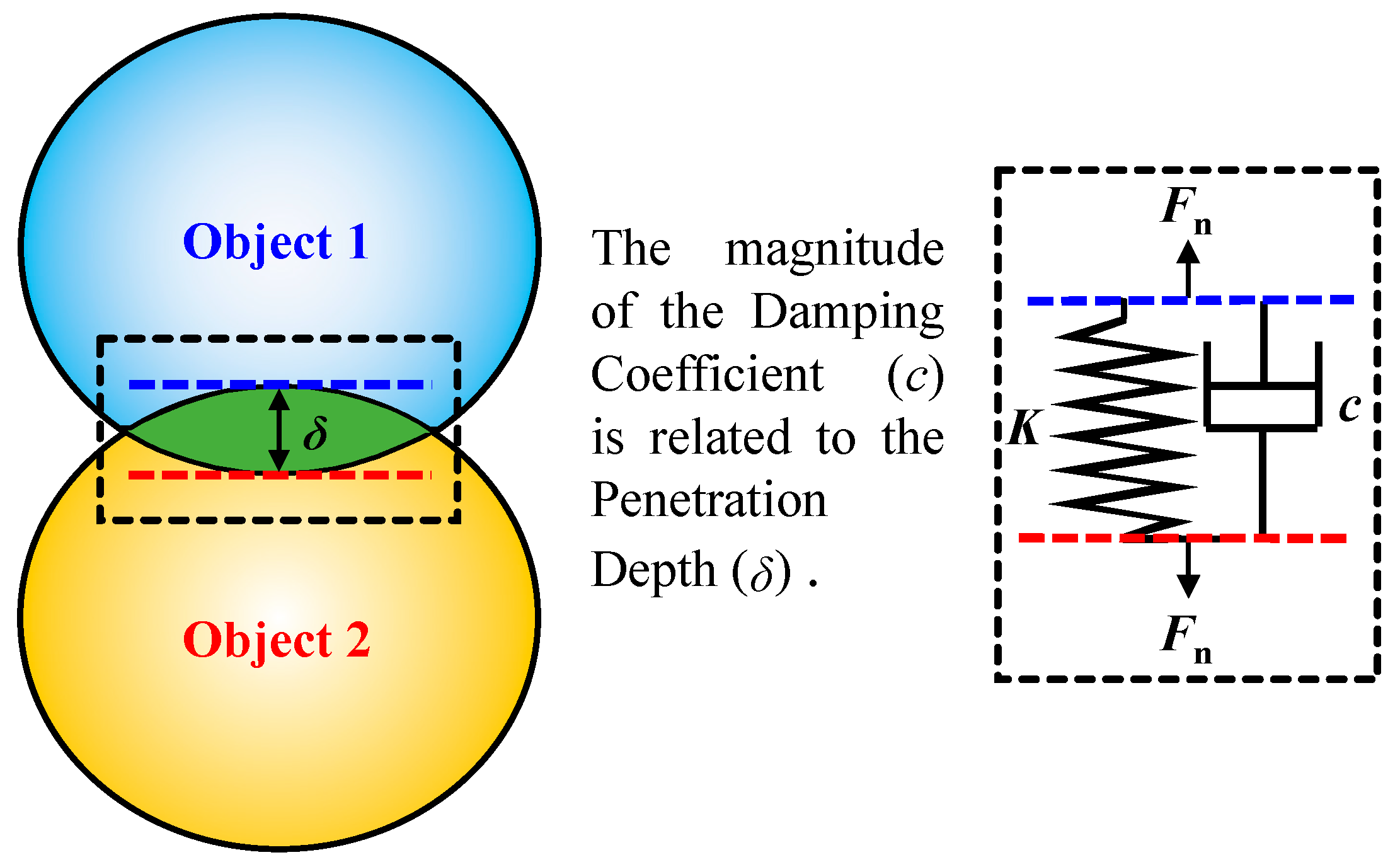 Machines 11 00357 g006 Machines 11 00357 g006
