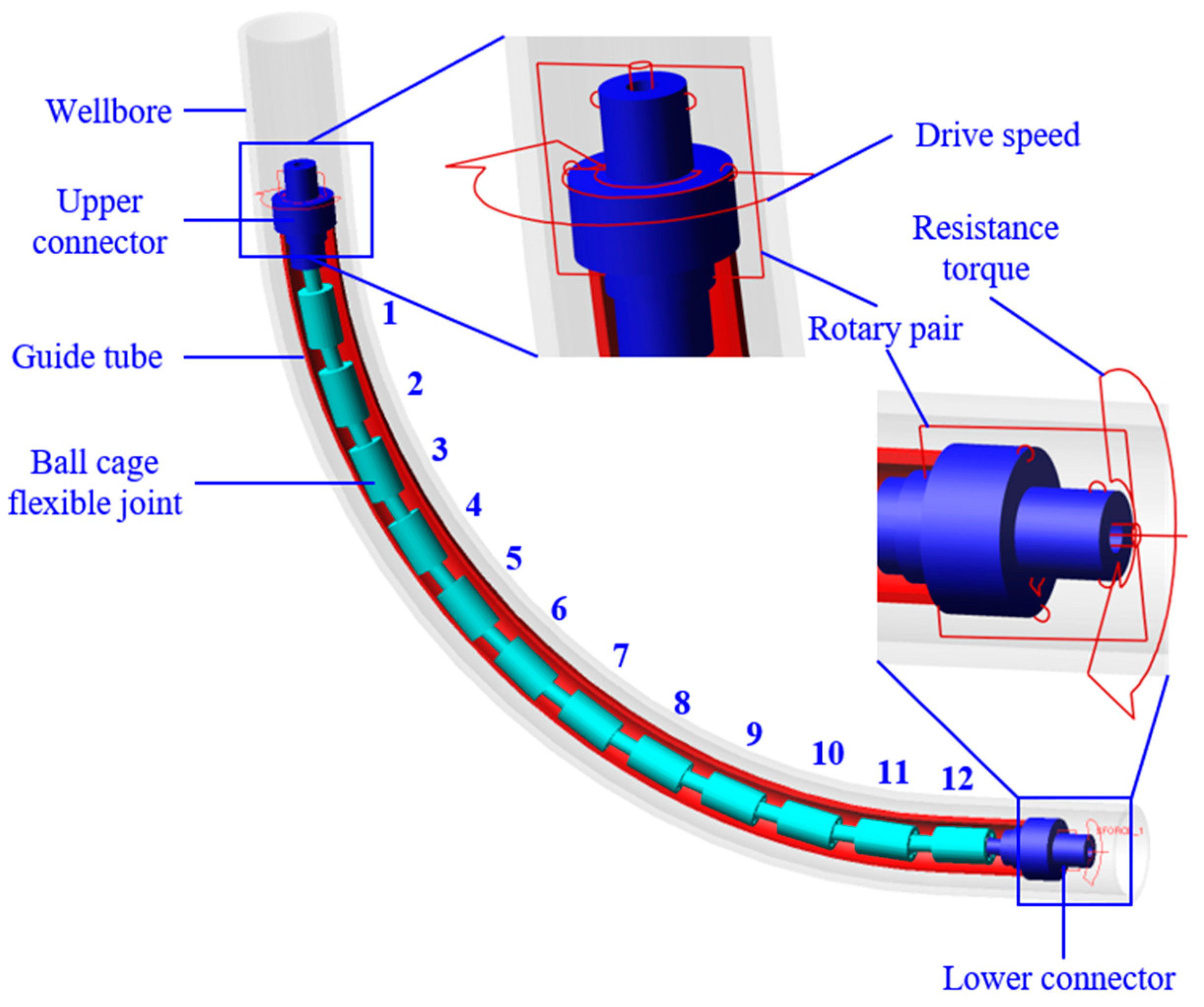Machines 11 00357 g008 Machines 11 00357 g008