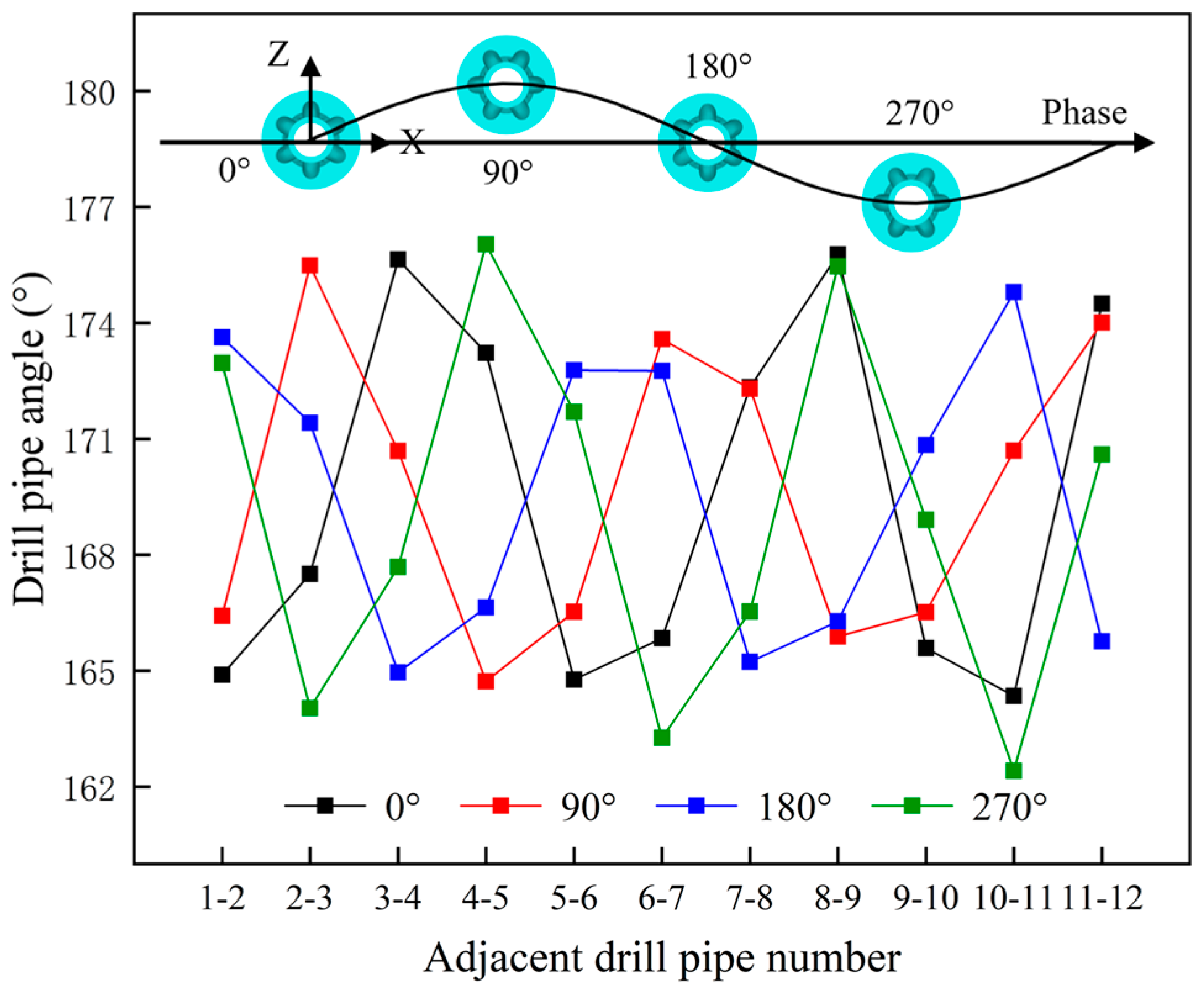 Machines 11 00357 g009 Machines 11 00357 g009
