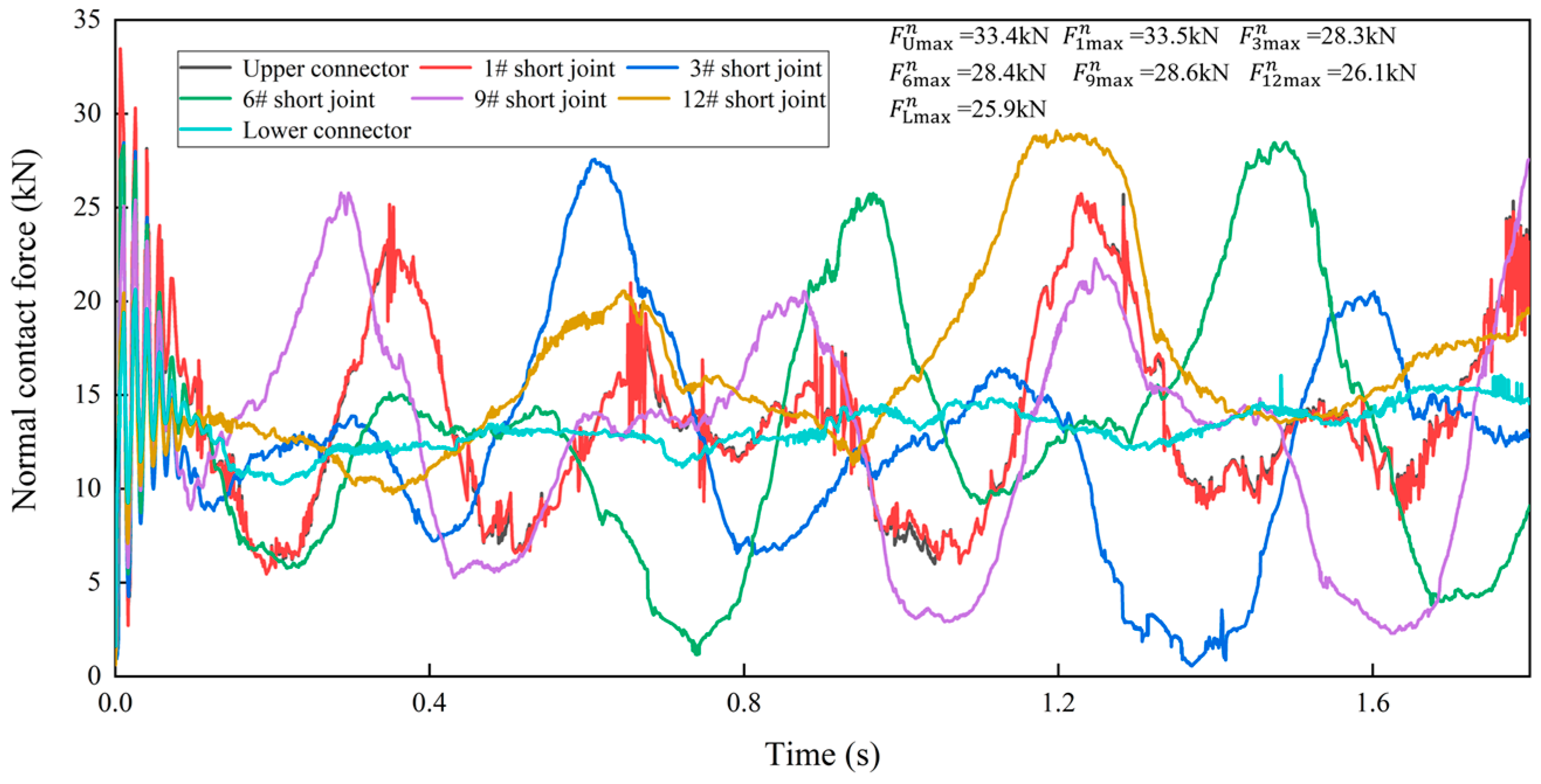 Machines 11 00357 g012 Machines 11 00357 g012