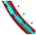 Machines 11 00357 i006 Machines 11 00357 i006