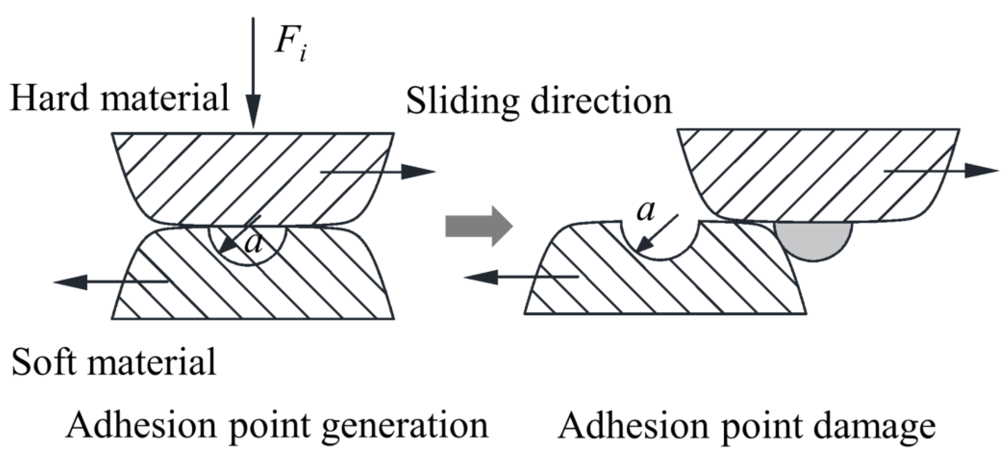Machines 11 00358 g003 Machines 11 00358 g003