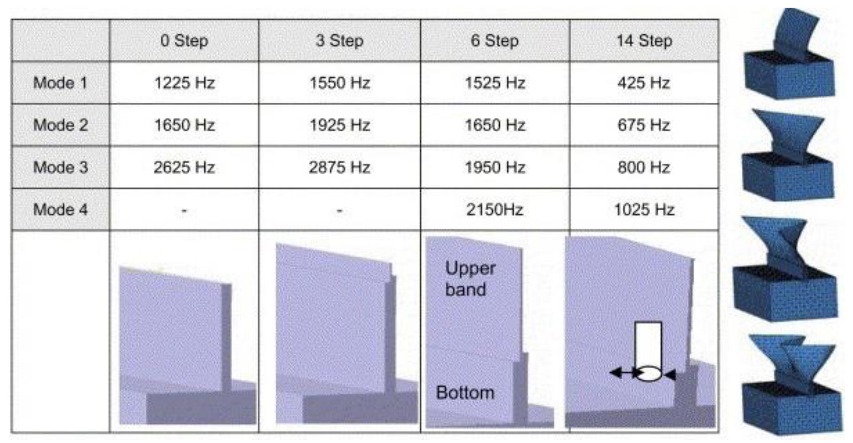 Machines 11 00359 g004 Machines 11 00359 g004