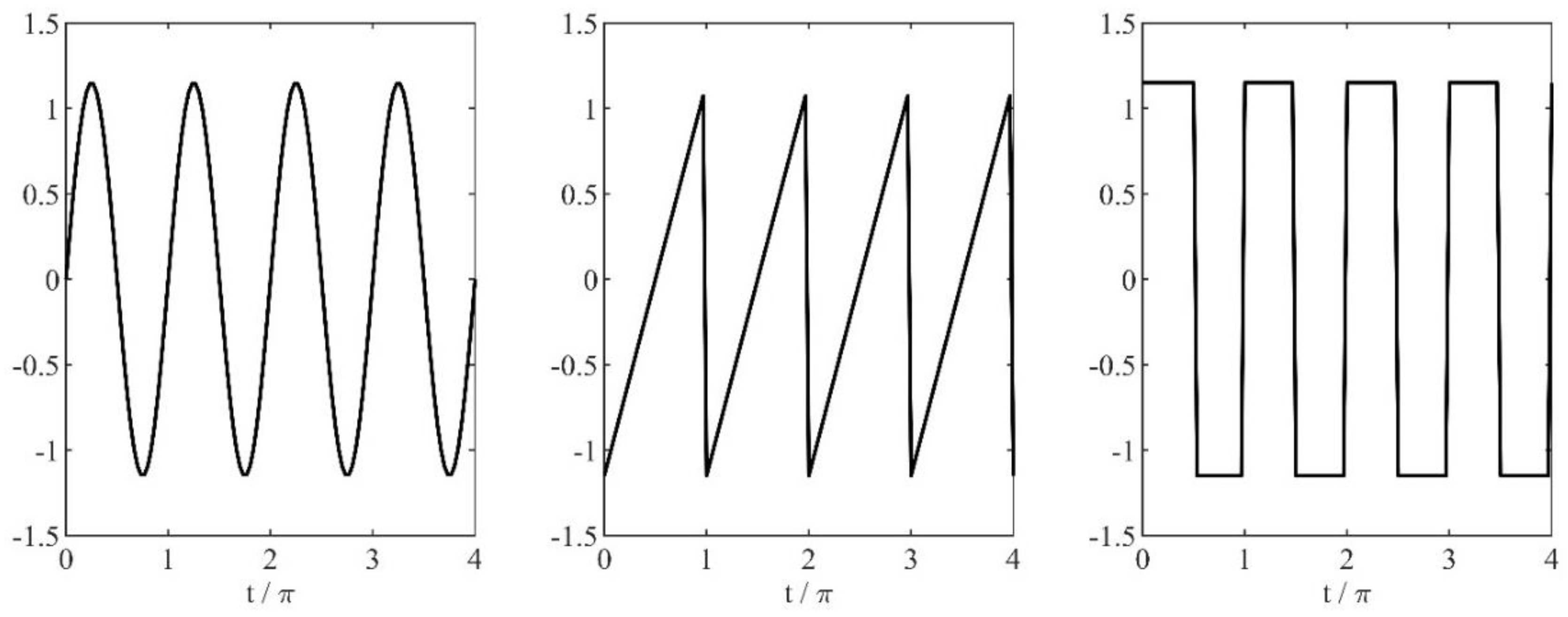 Machines 11 00359 g017 Machines 11 00359 g017