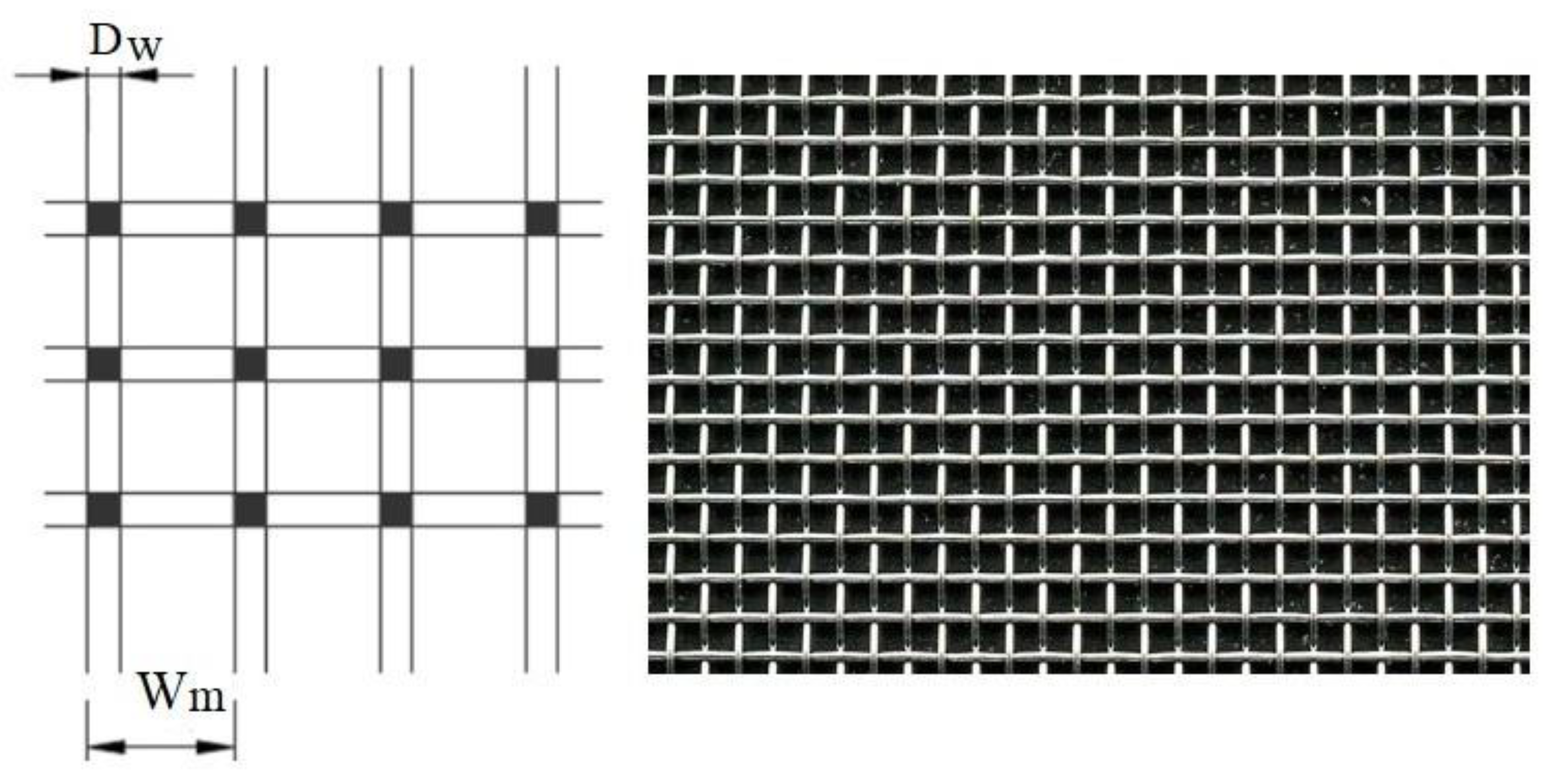 Machines 11 00360 g006 Machines 11 00360 g006