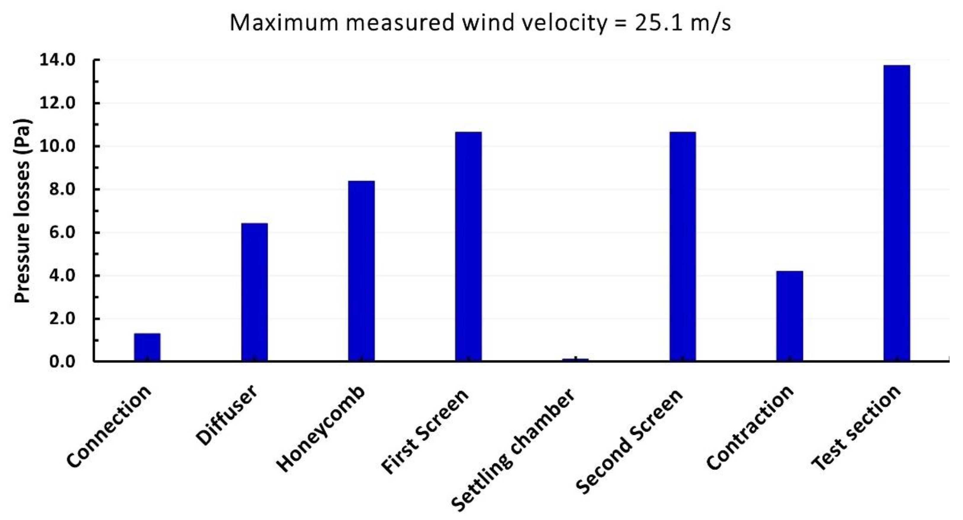 Machines 11 00360 g011 Machines 11 00360 g011
