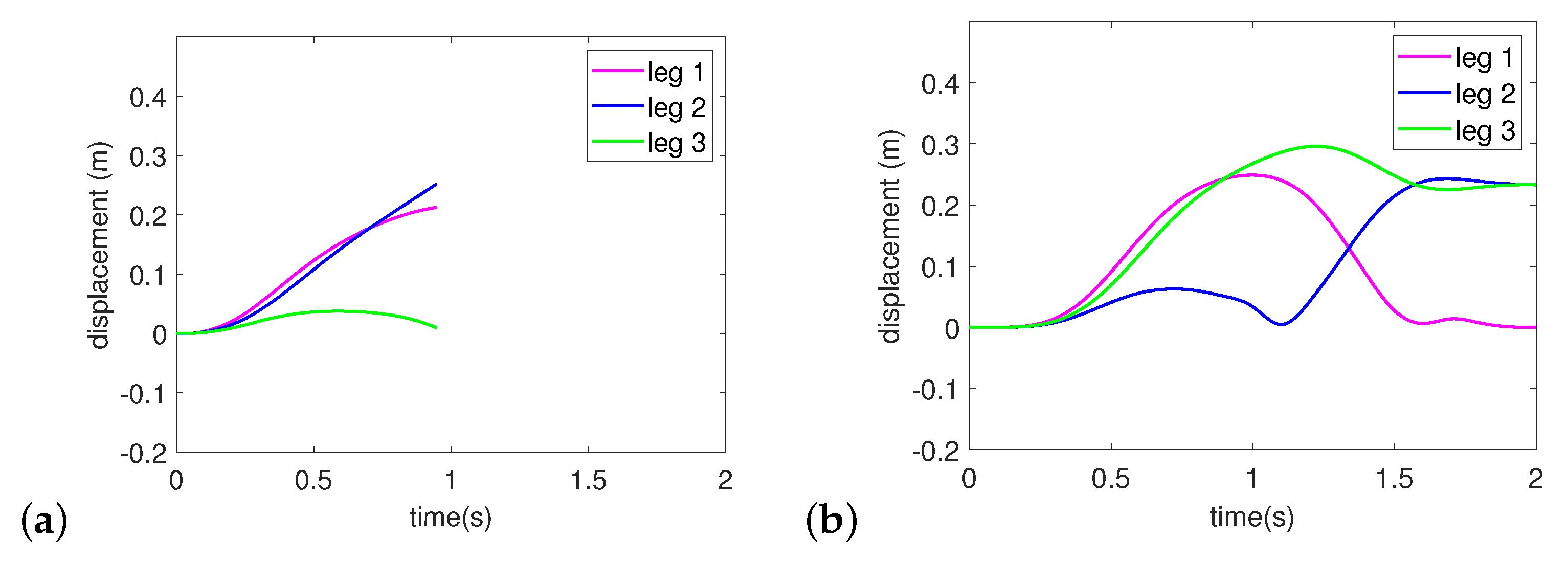 Machines 11 00361 g008