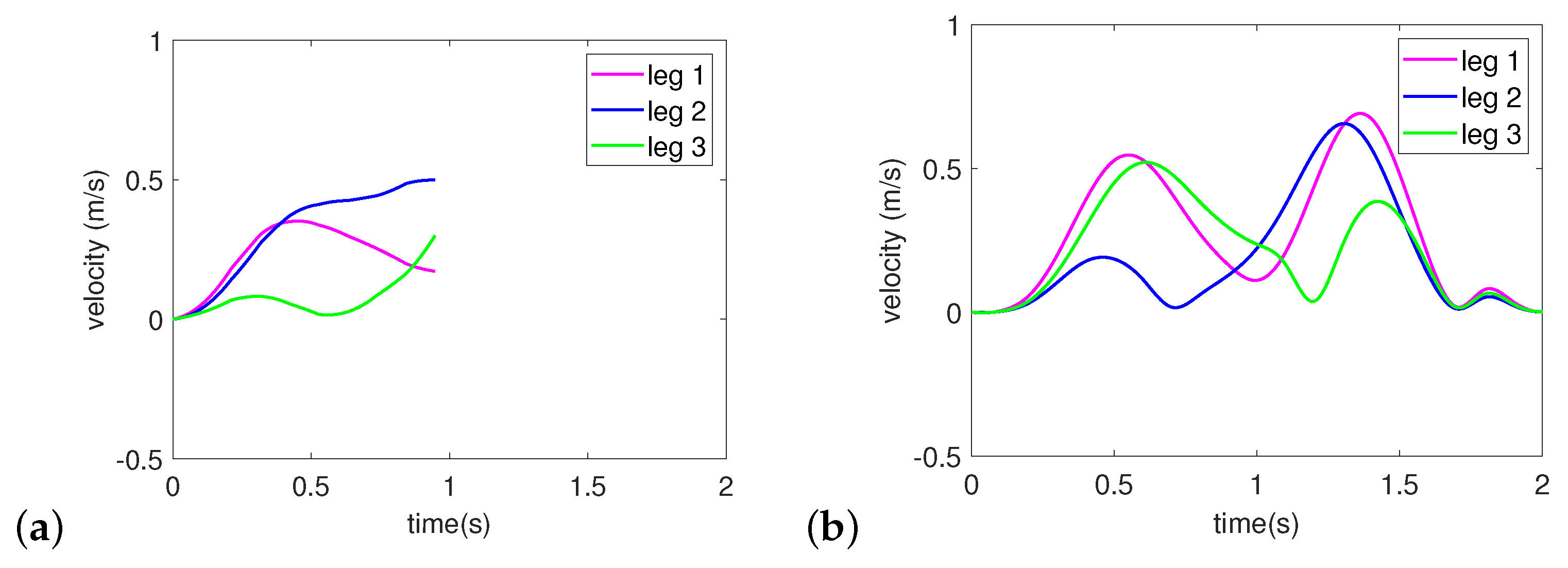 Machines 11 00361 g009