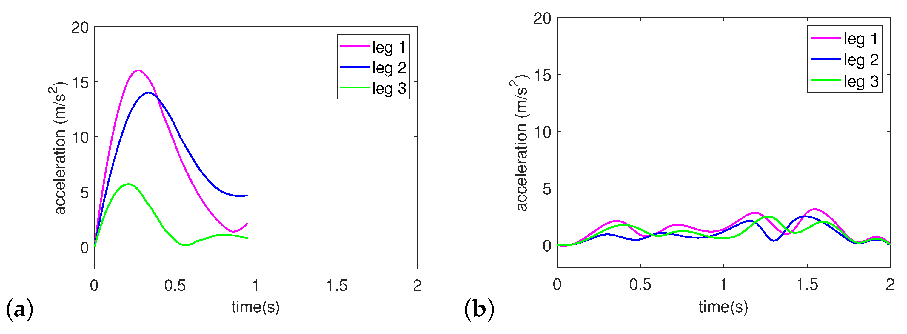 Machines 11 00361 g010