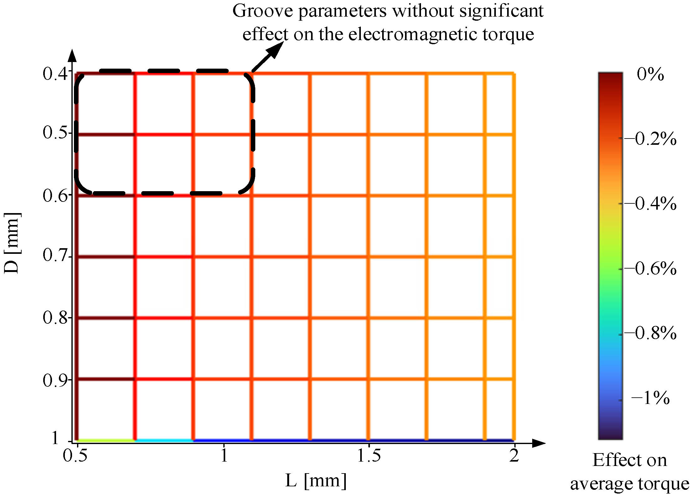 Machines 11 00362 g012
