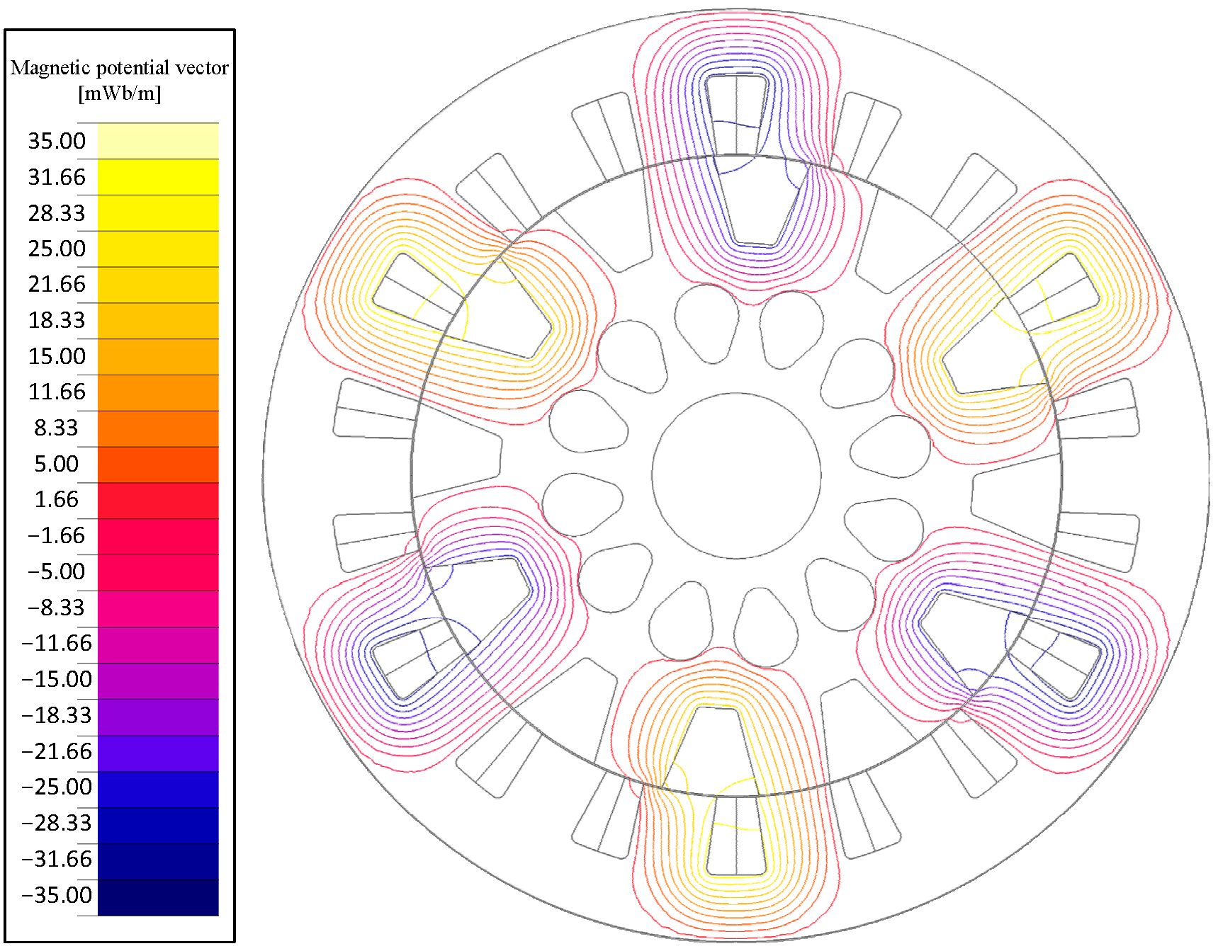 Machines 11 00362 g015