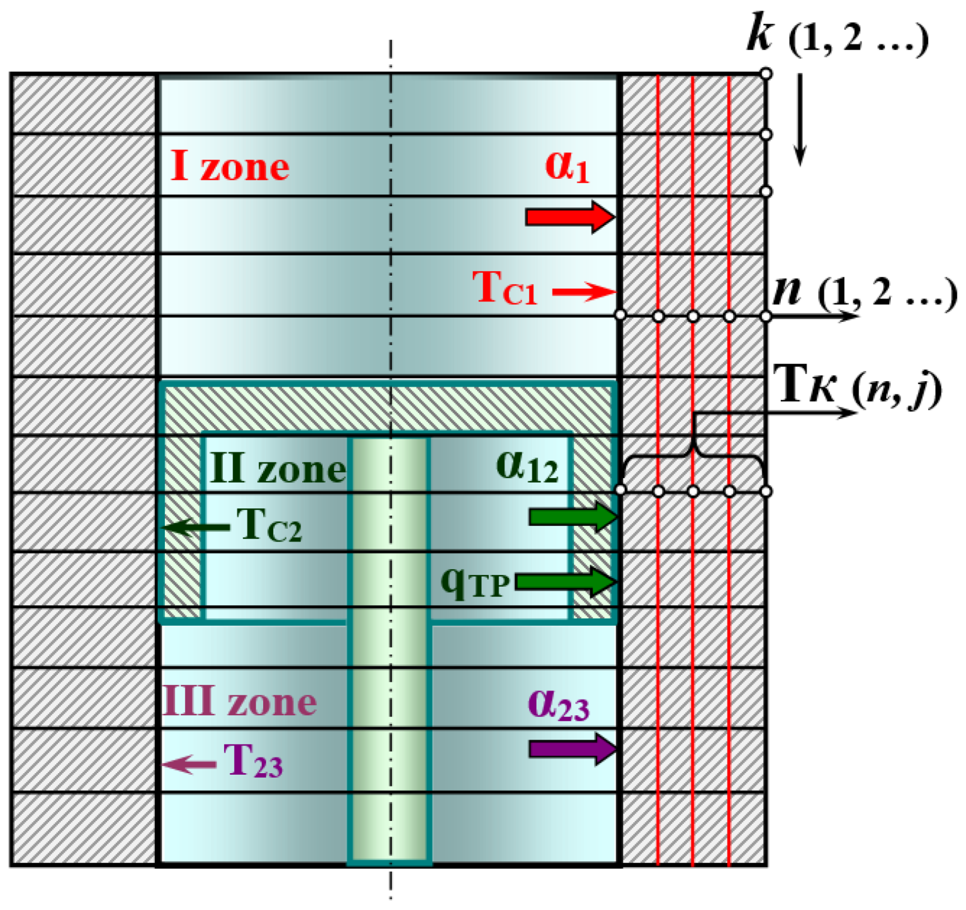 Machines 11 00363 g004 Machines 11 00363 g004