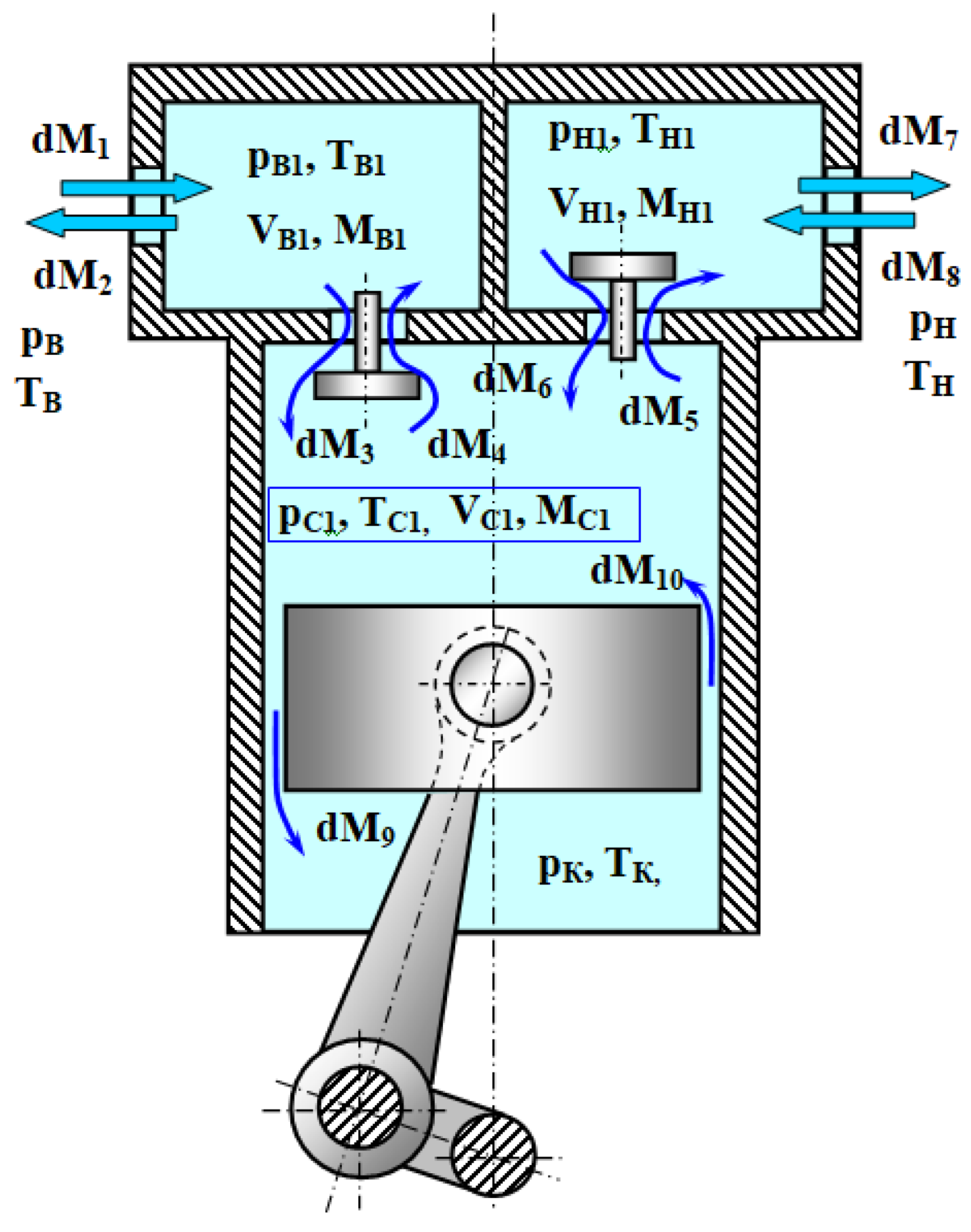 Machines 11 00363 g005 Machines 11 00363 g005
