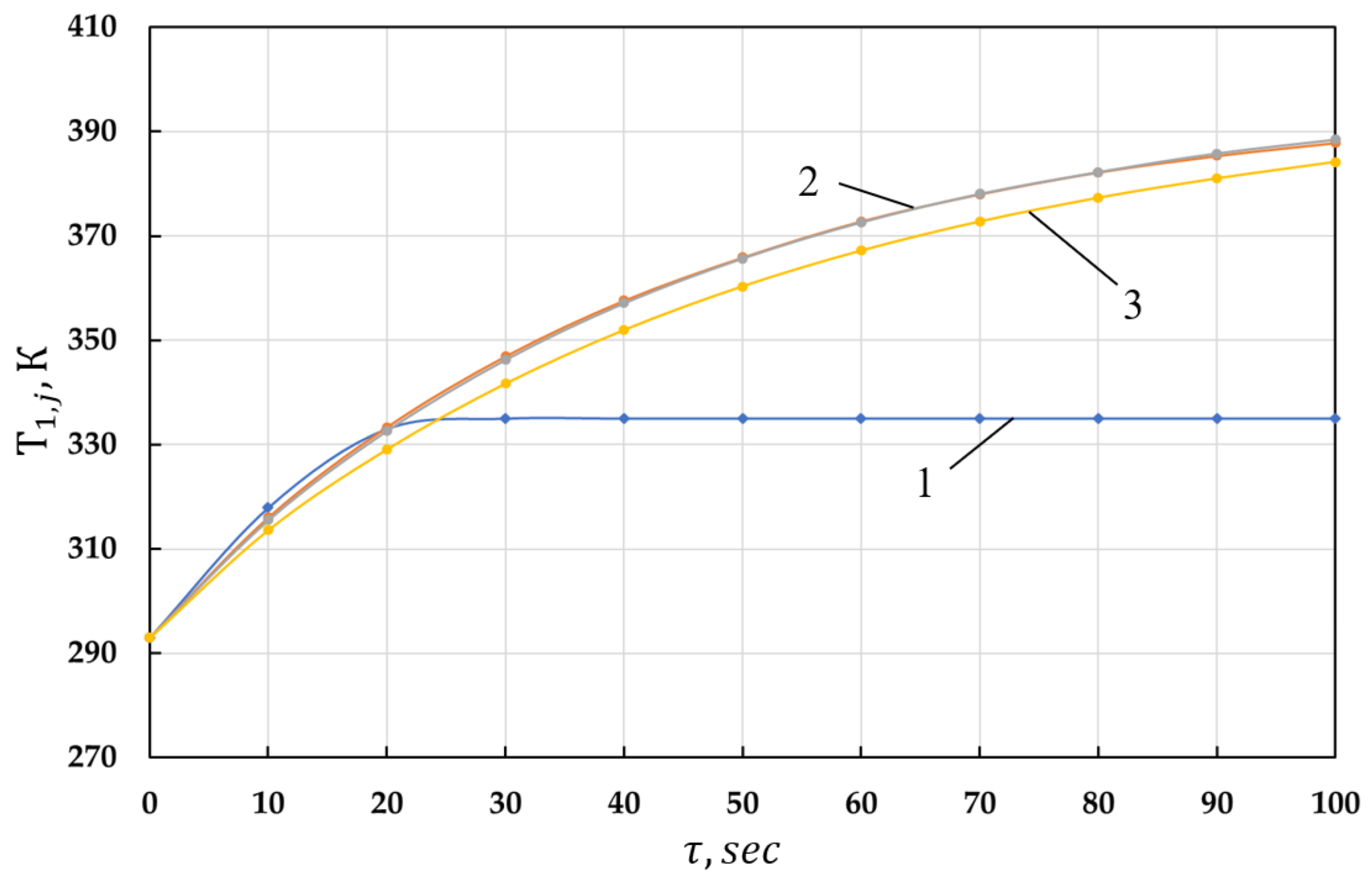 Machines 11 00363 g006 Machines 11 00363 g006