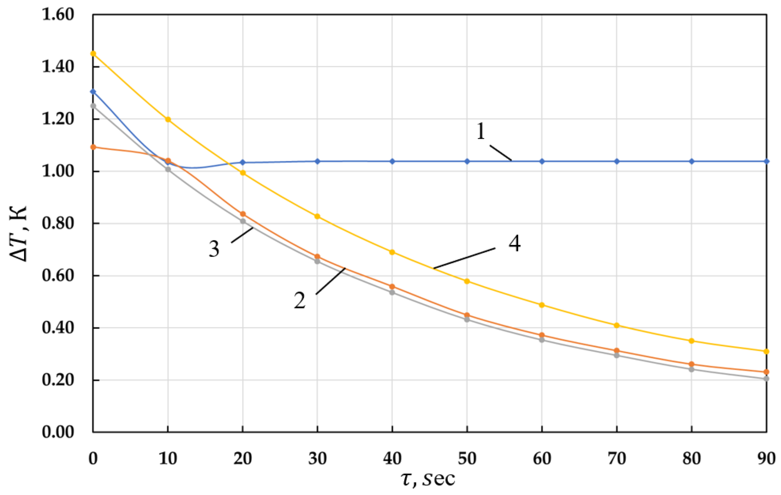 Machines 11 00363 g008 Machines 11 00363 g008