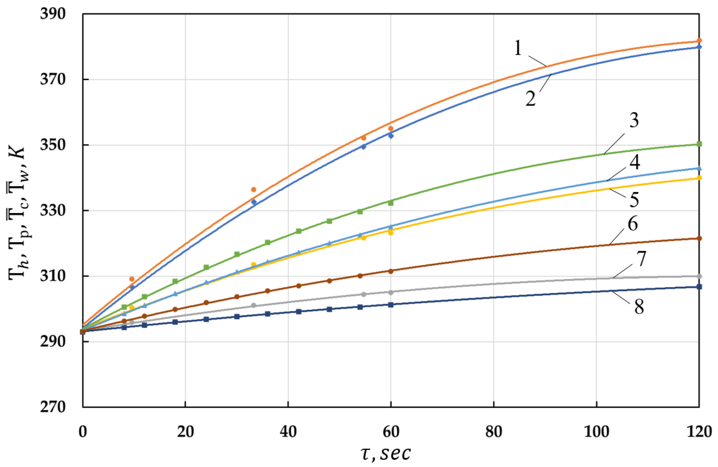 Machines 11 00363 g011 Machines 11 00363 g011