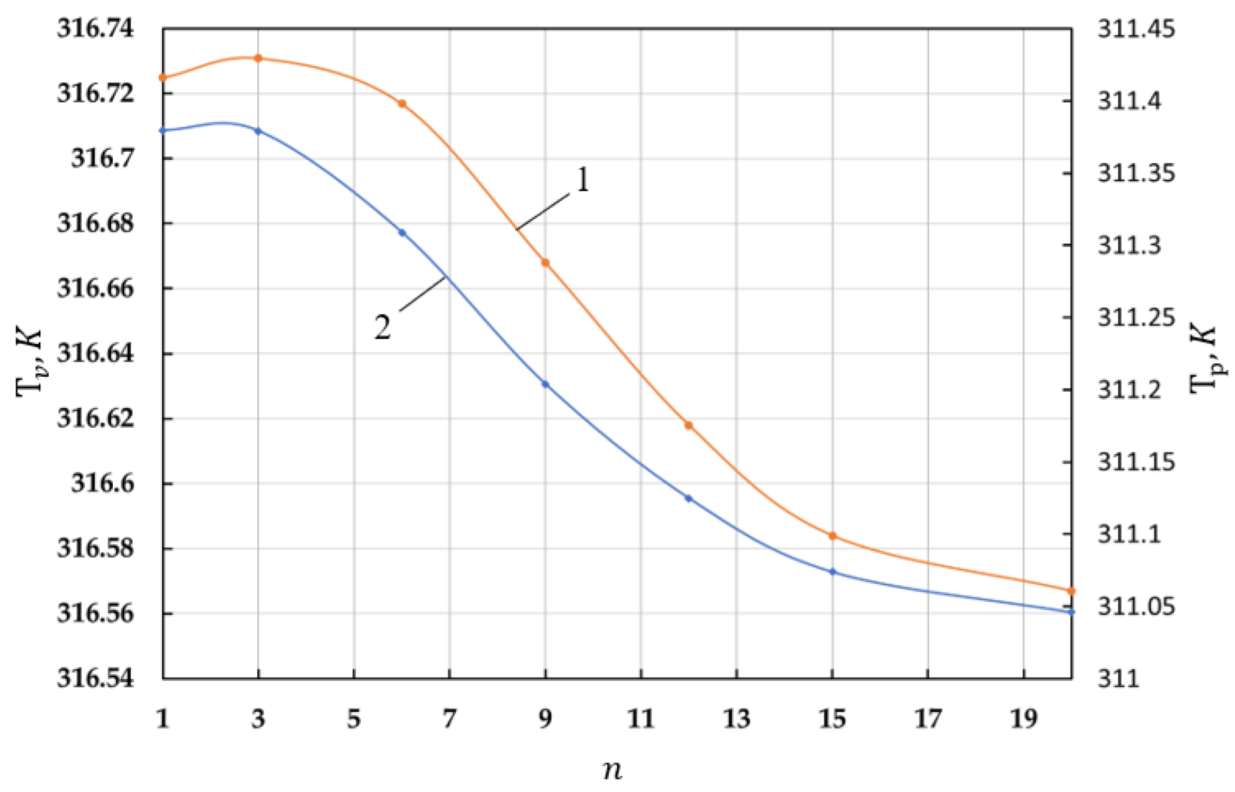Machines 11 00363 g015 Machines 11 00363 g015