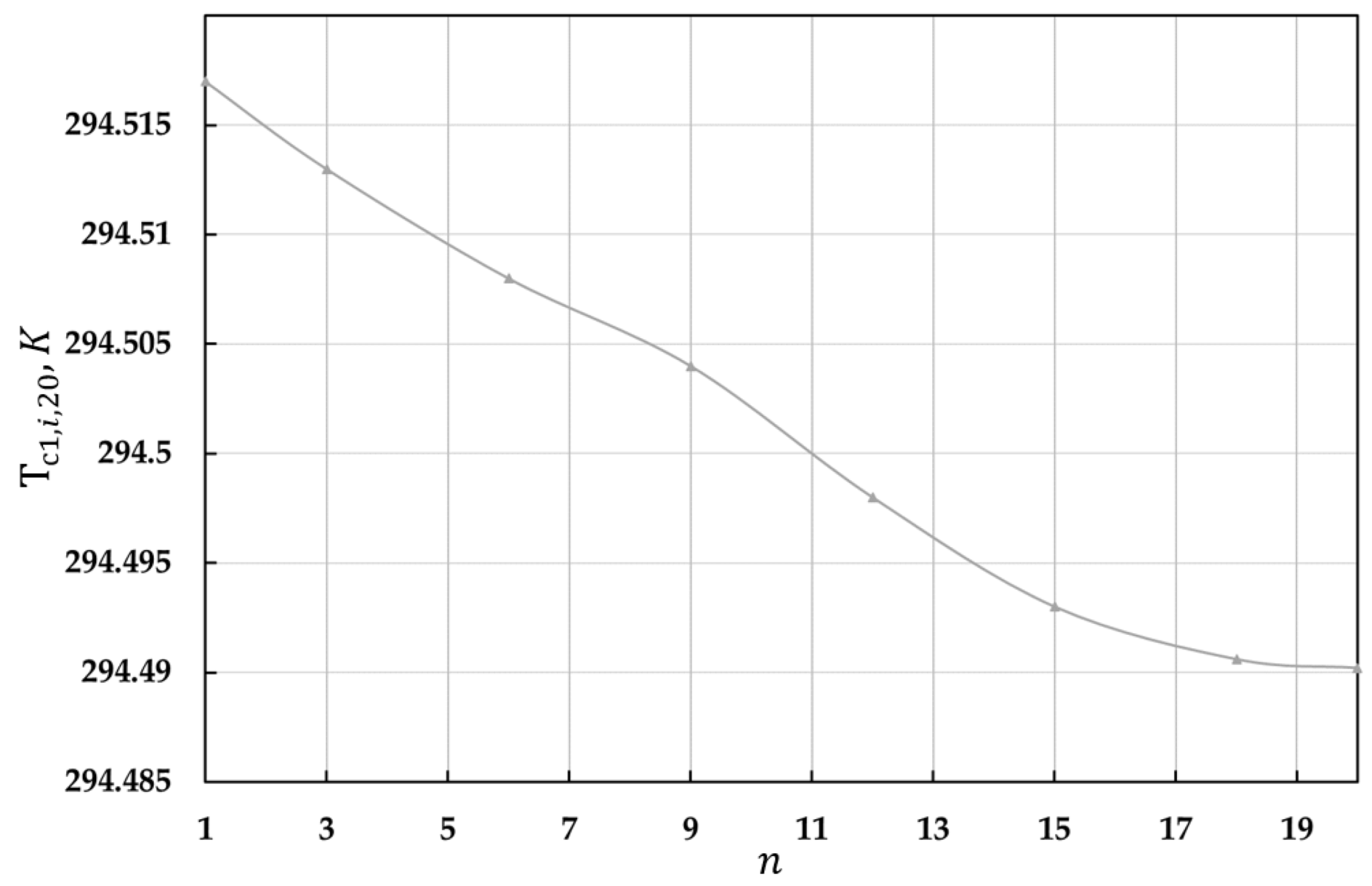 Machines 11 00363 g018 Machines 11 00363 g018