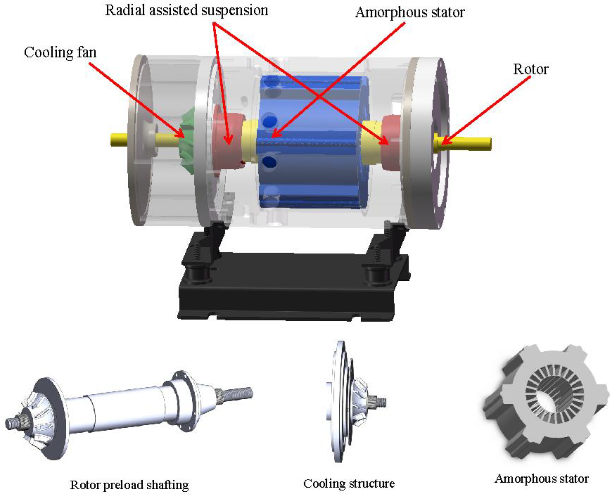 Machines 11 00364 g001 Machines 11 00364 g001