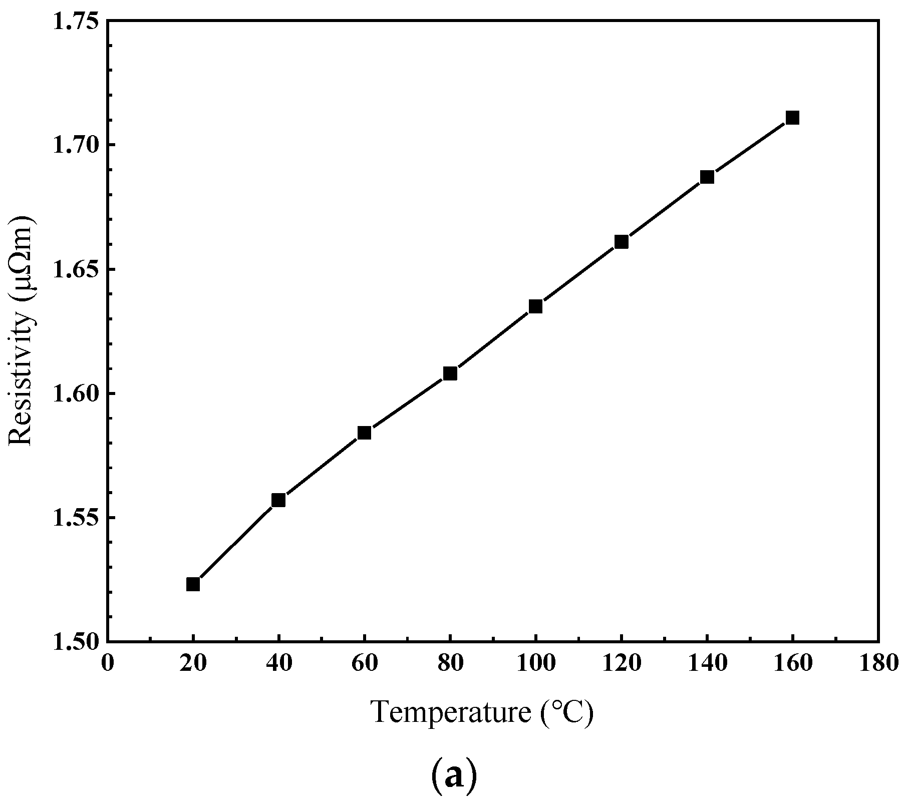 Machines 11 00364 g004a Machines 11 00364 g004a