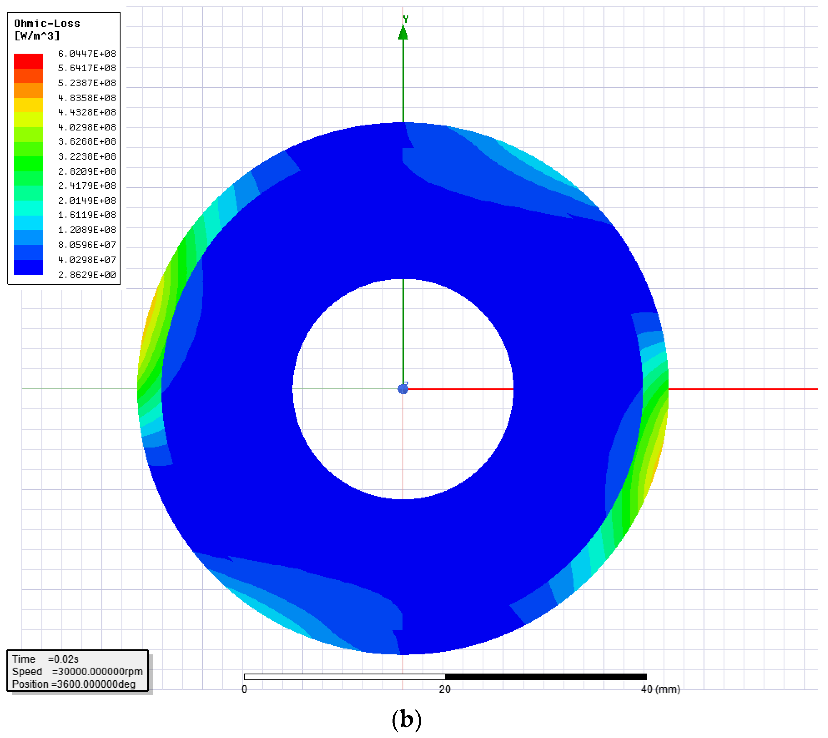 Machines 11 00364 g005b Machines 11 00364 g005b