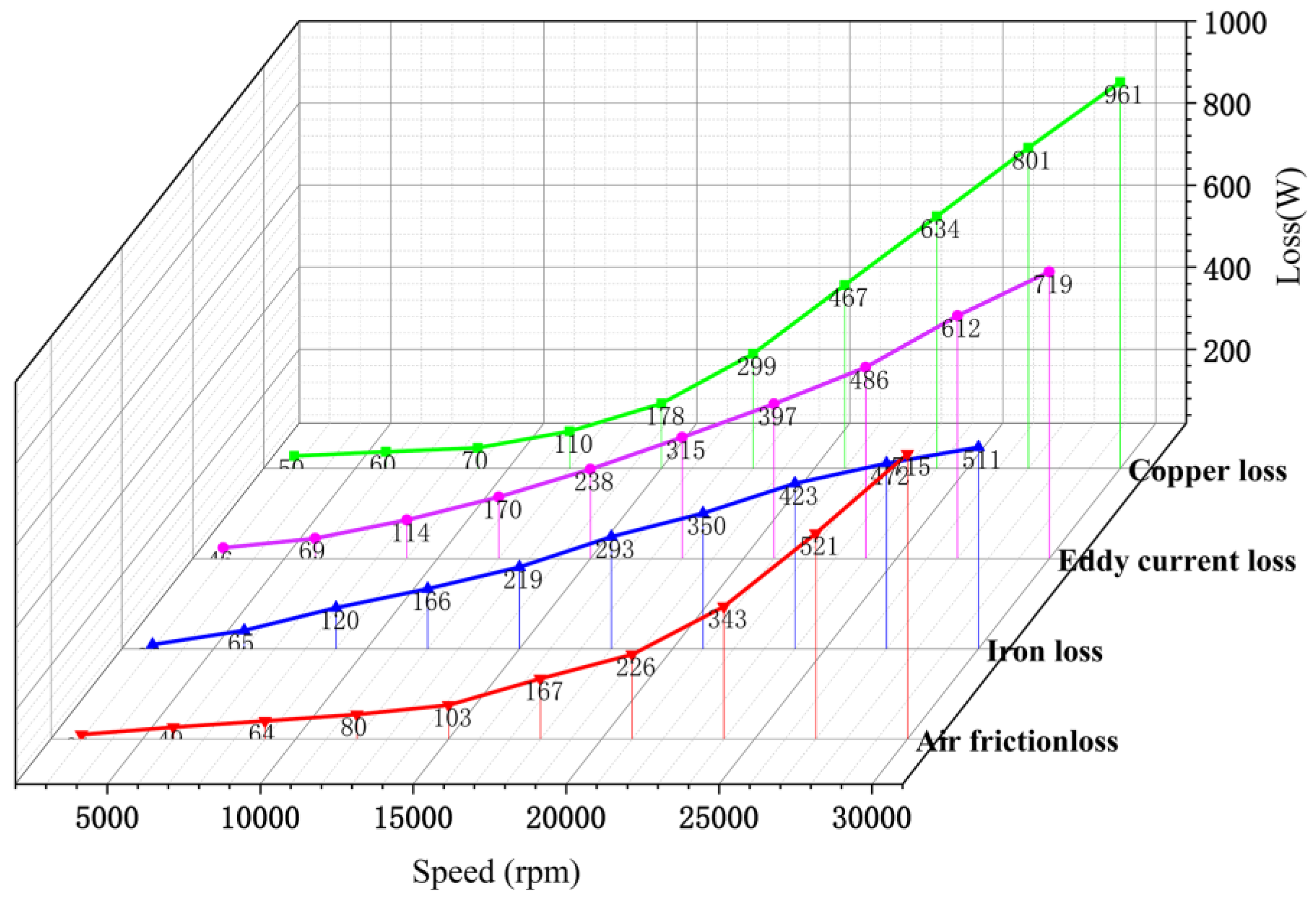 Machines 11 00364 g011 Machines 11 00364 g011