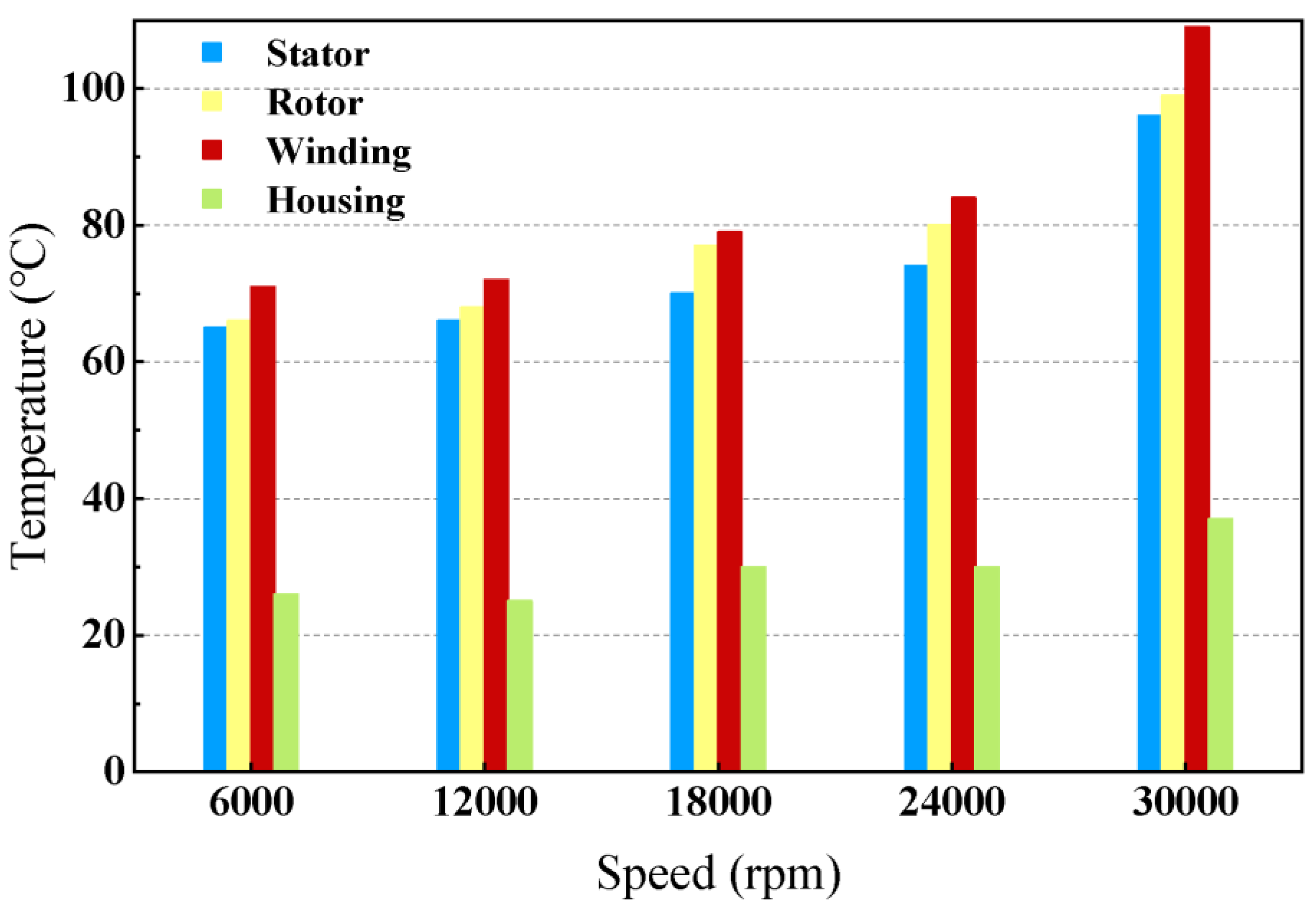 Machines 11 00364 g012 Machines 11 00364 g012