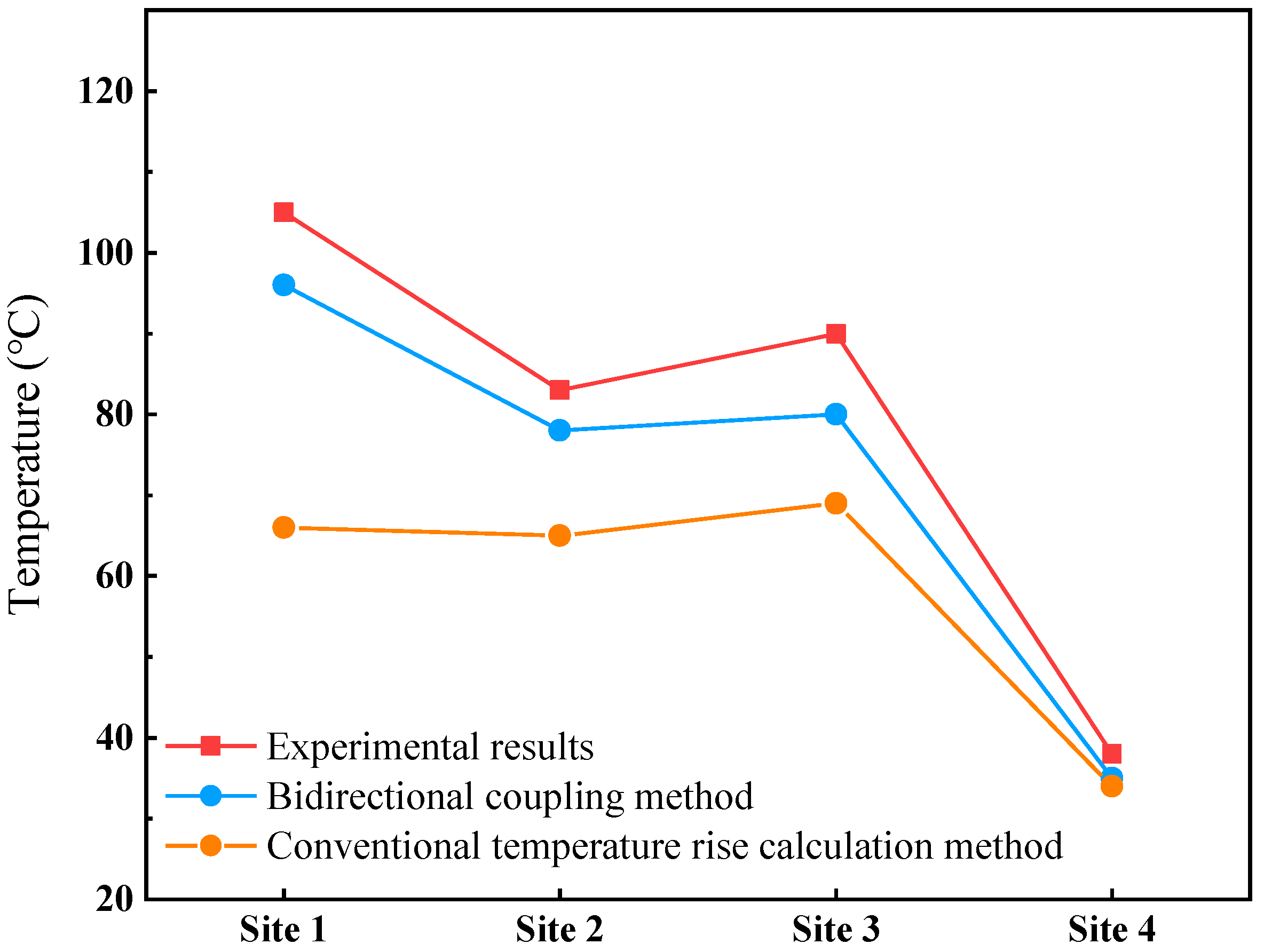 Machines 11 00364 g014 Machines 11 00364 g014