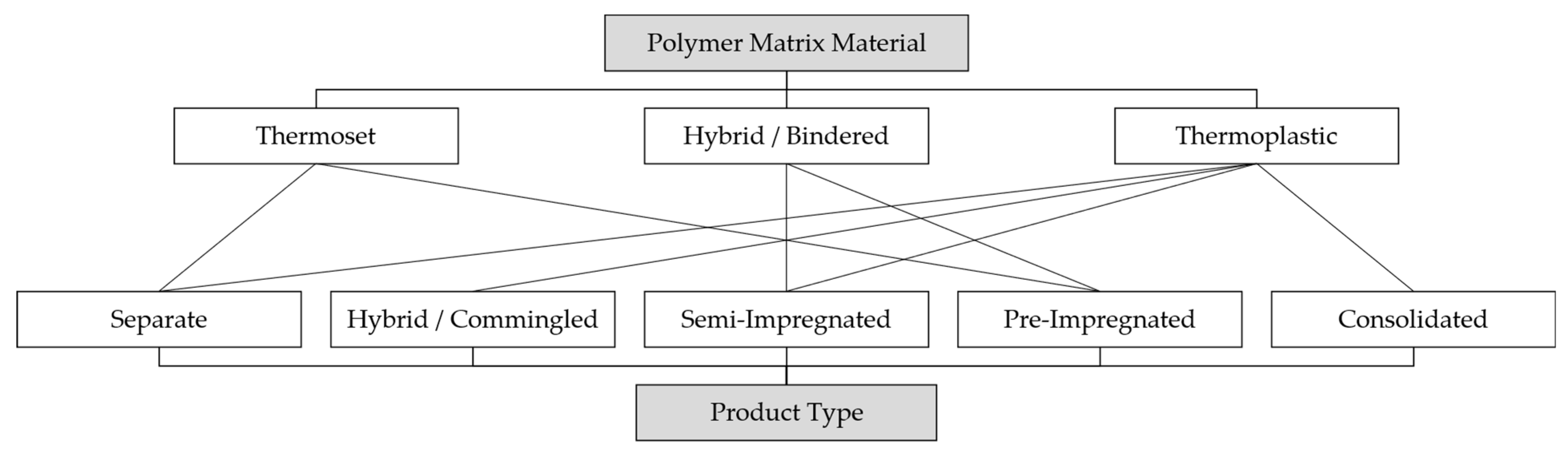 Machines 11 00365 g002