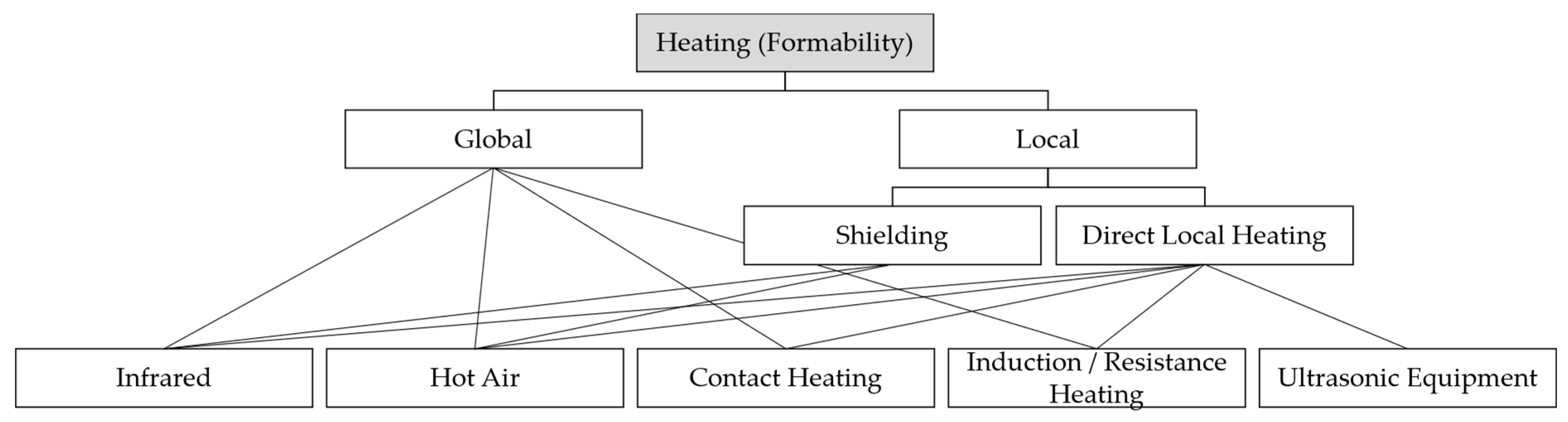 Machines 11 00365 g006