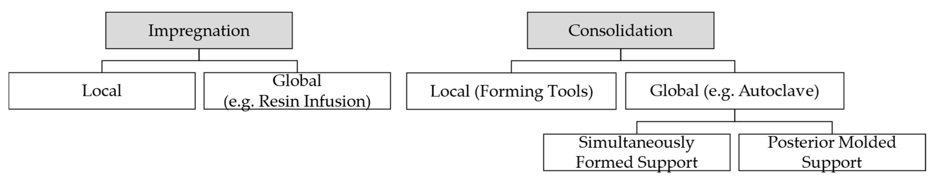 Machines 11 00365 g008