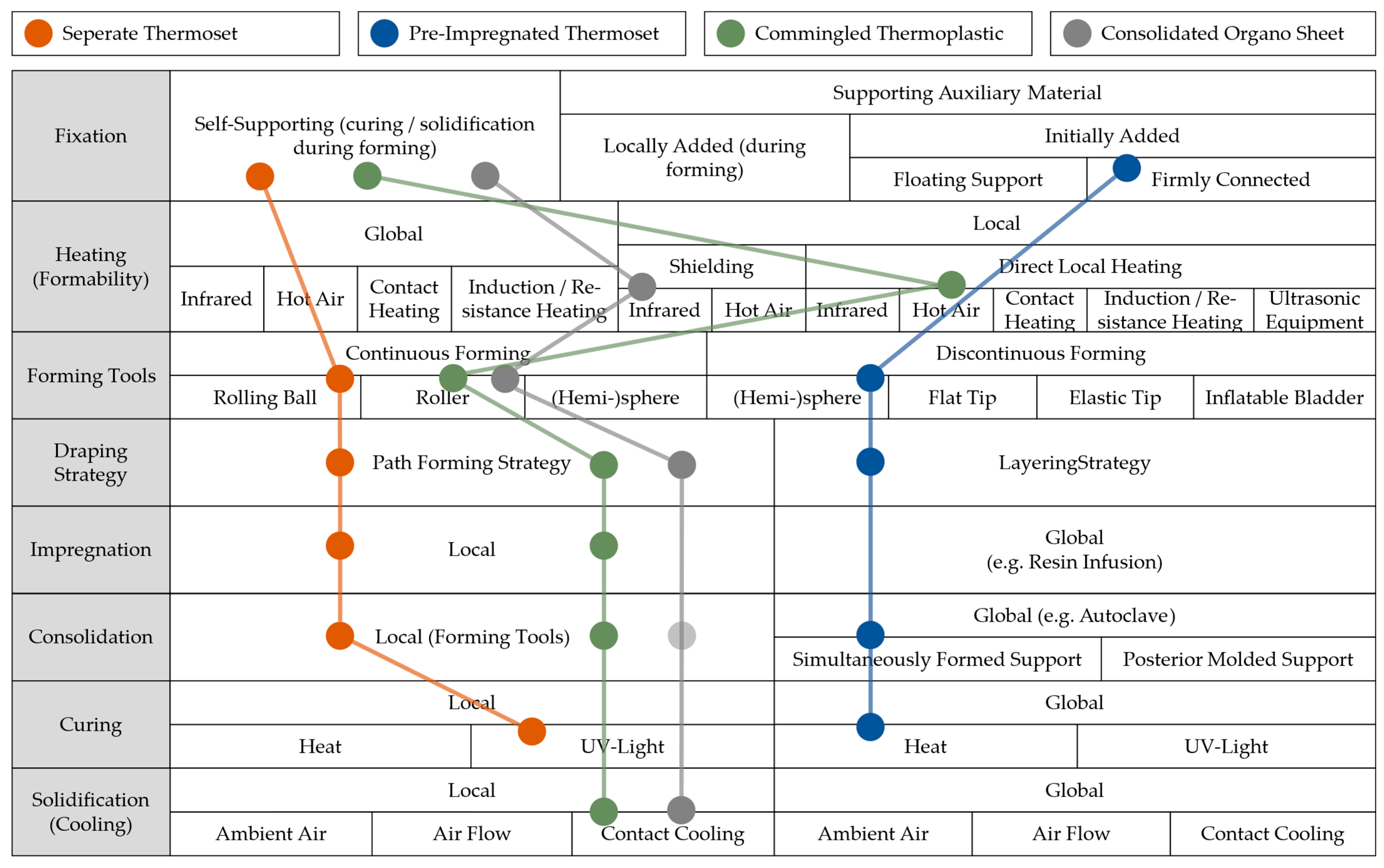 Machines 11 00365 g010