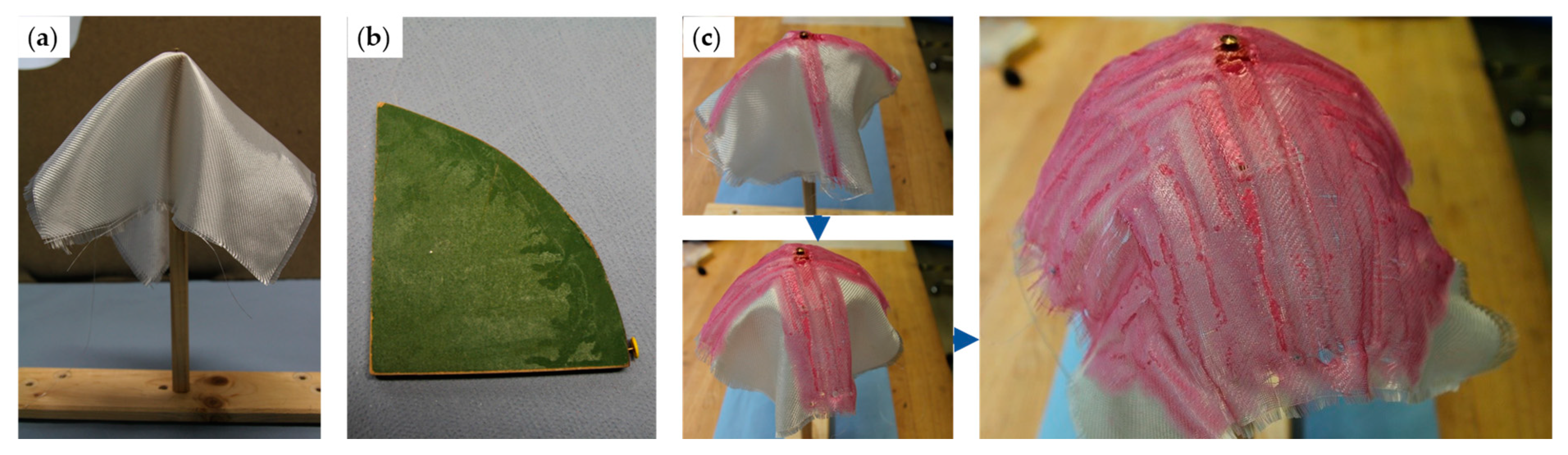 Machines 11 00365 g012