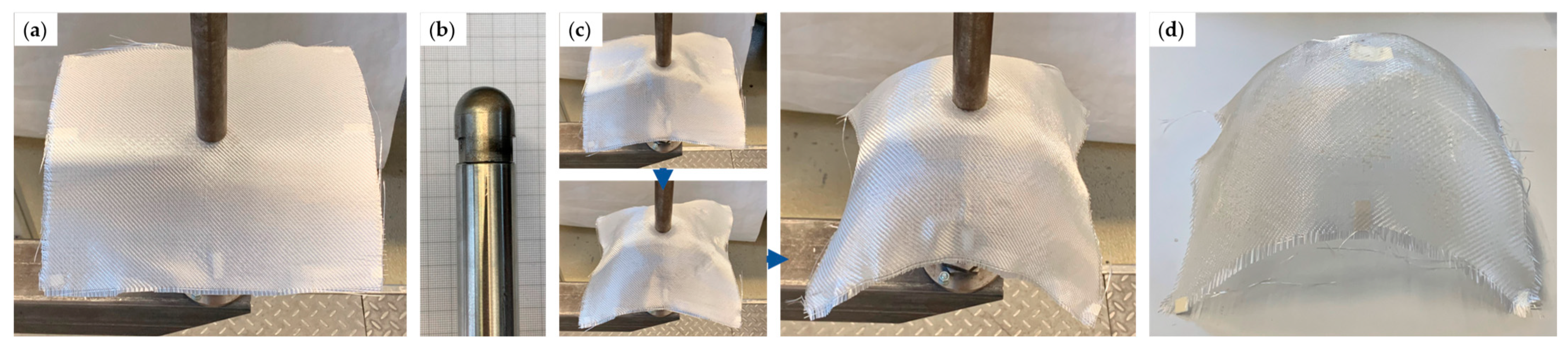 Machines 11 00365 g014