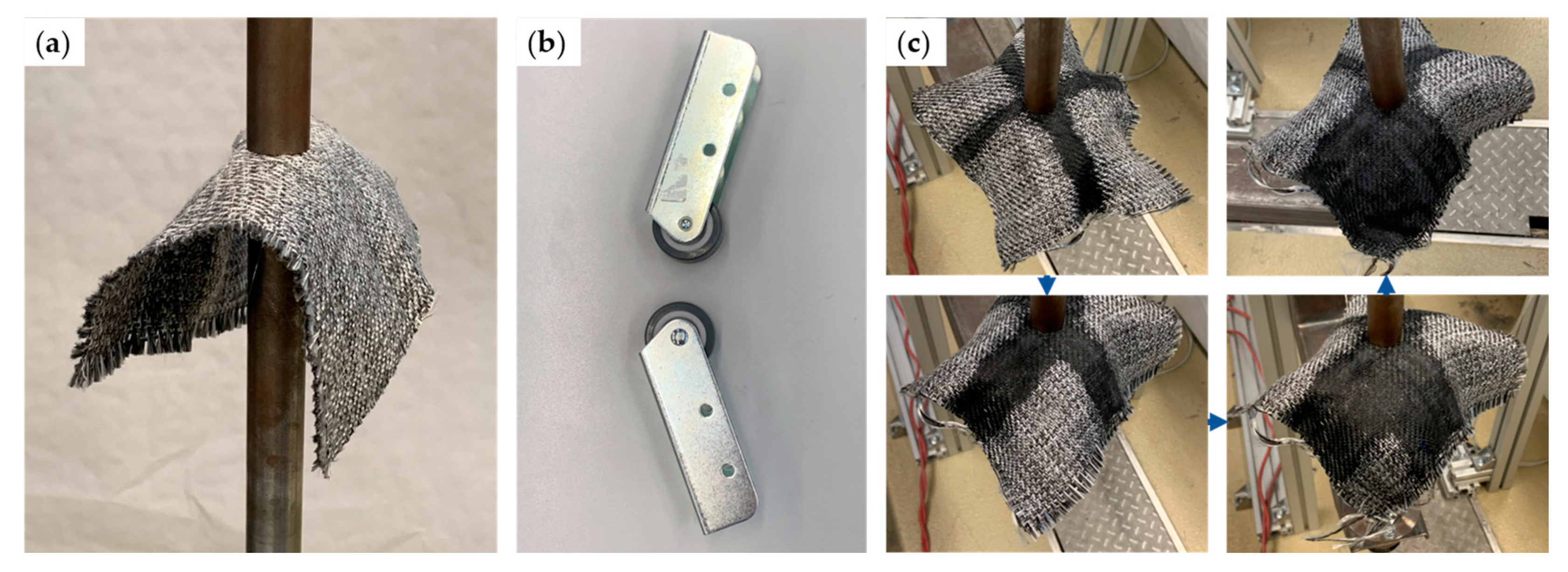 Machines 11 00365 g017