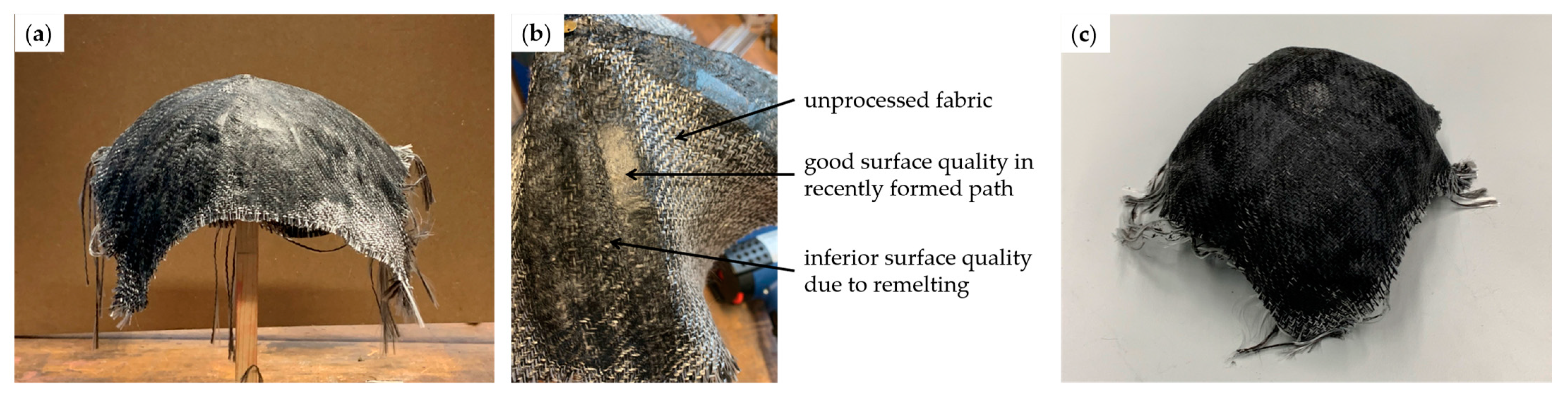 Machines 11 00365 g018