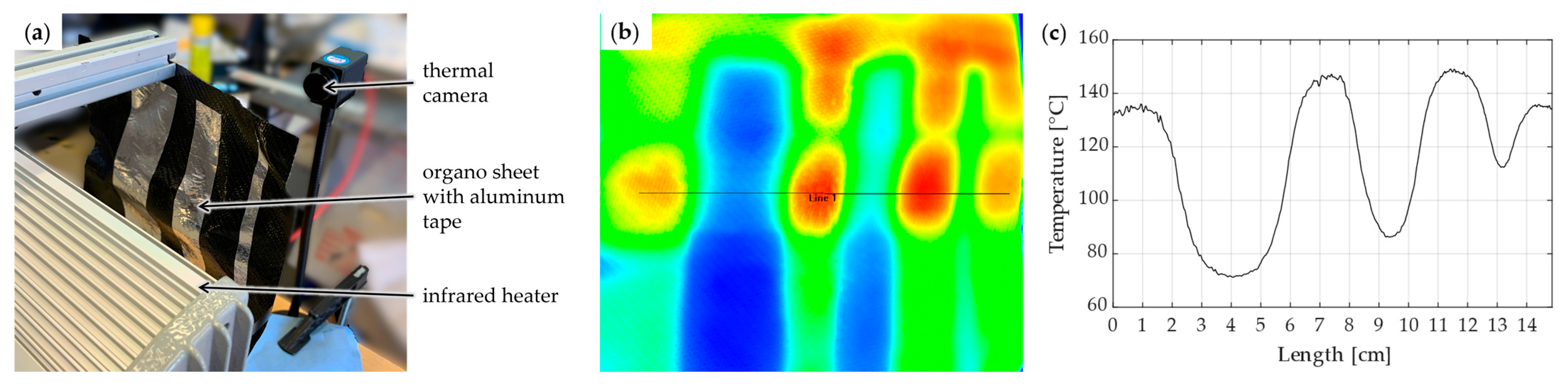 Machines 11 00365 g019