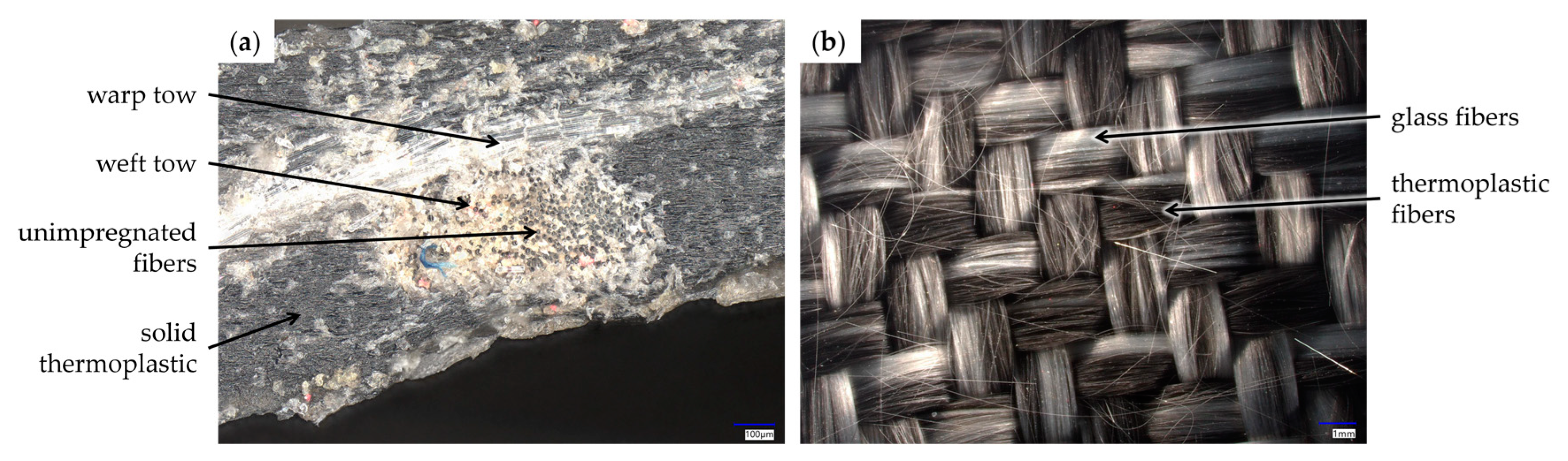 Machines 11 00365 g022