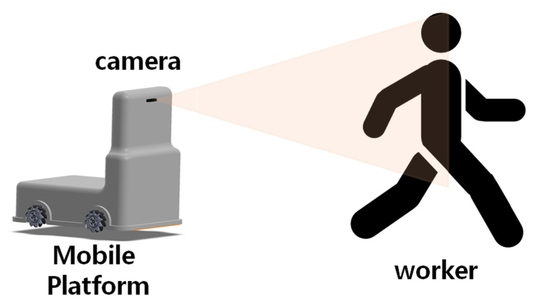 Machines 11 00366 g001 Machines 11 00366 g001