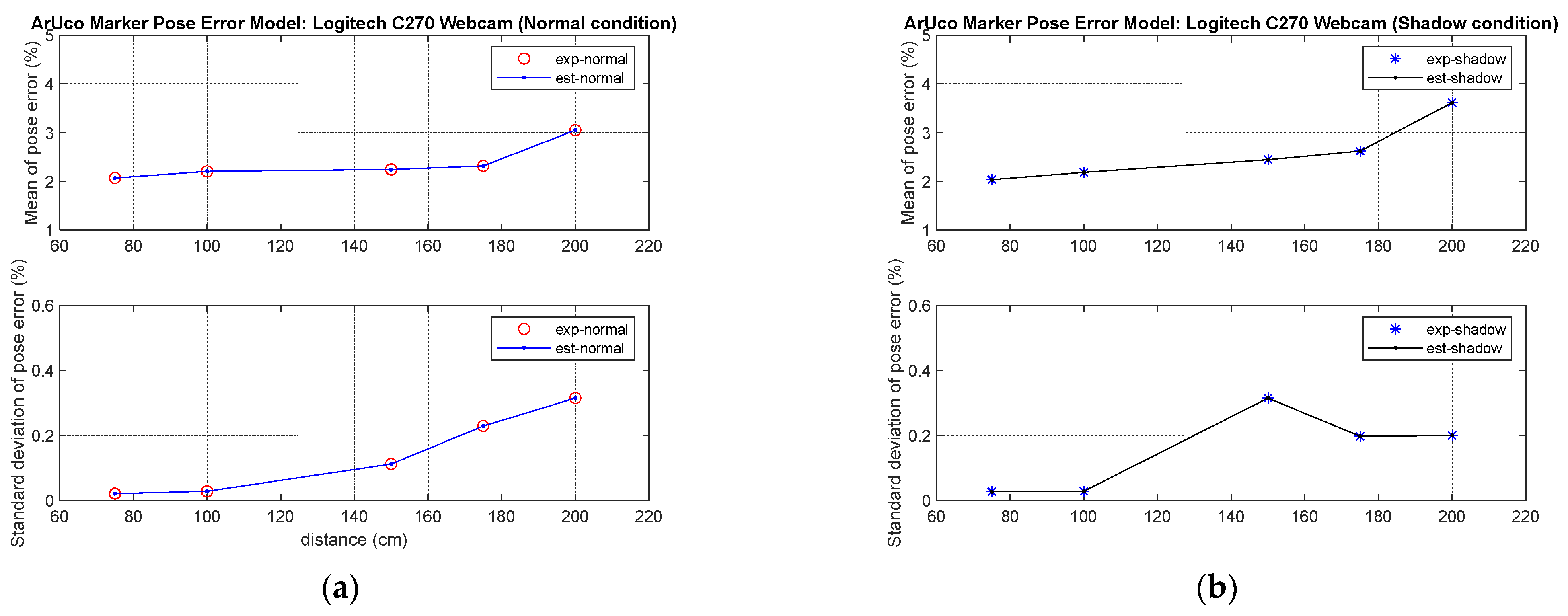 Machines 11 00366 g003 Machines 11 00366 g003