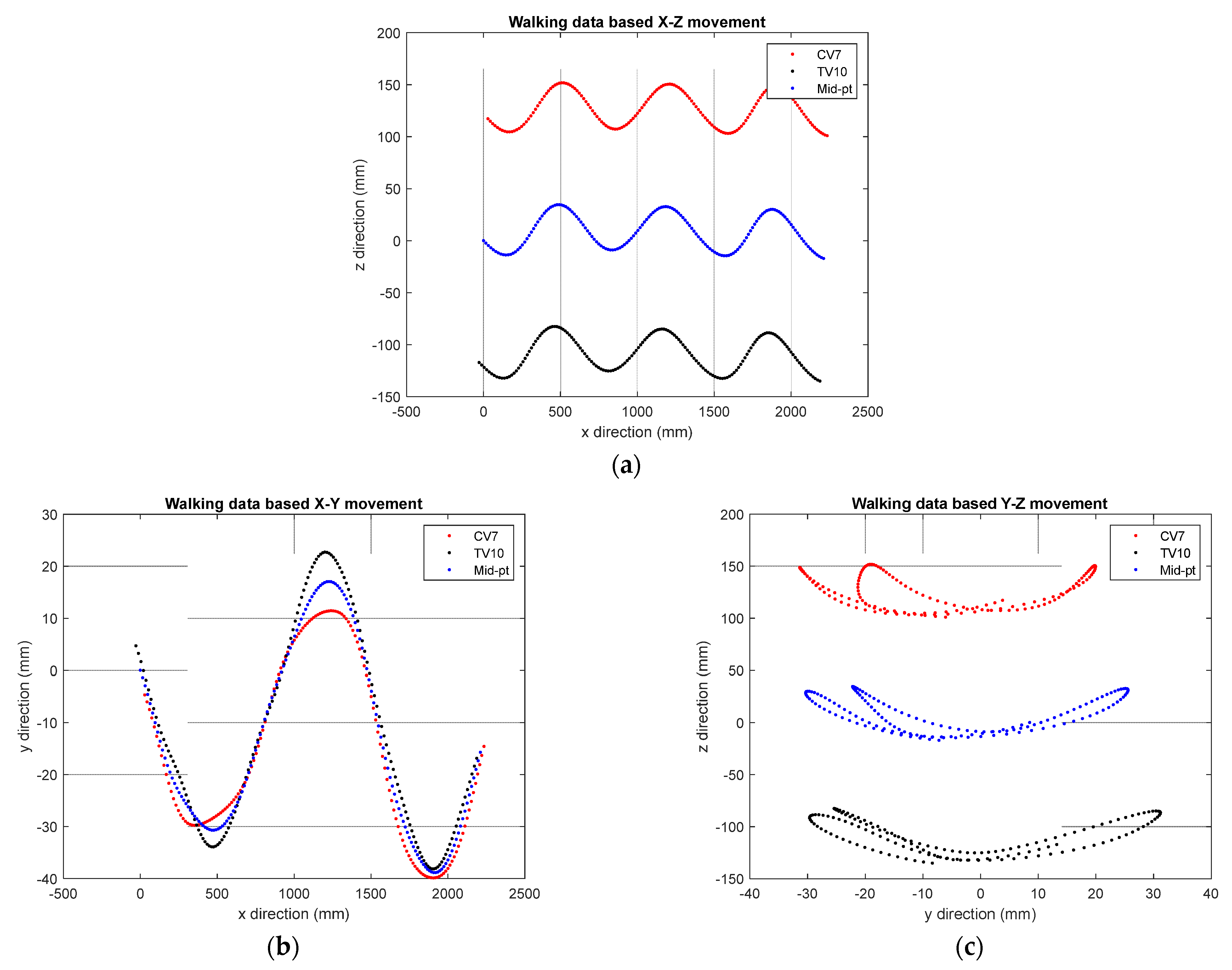 Machines 11 00366 g005 Machines 11 00366 g005