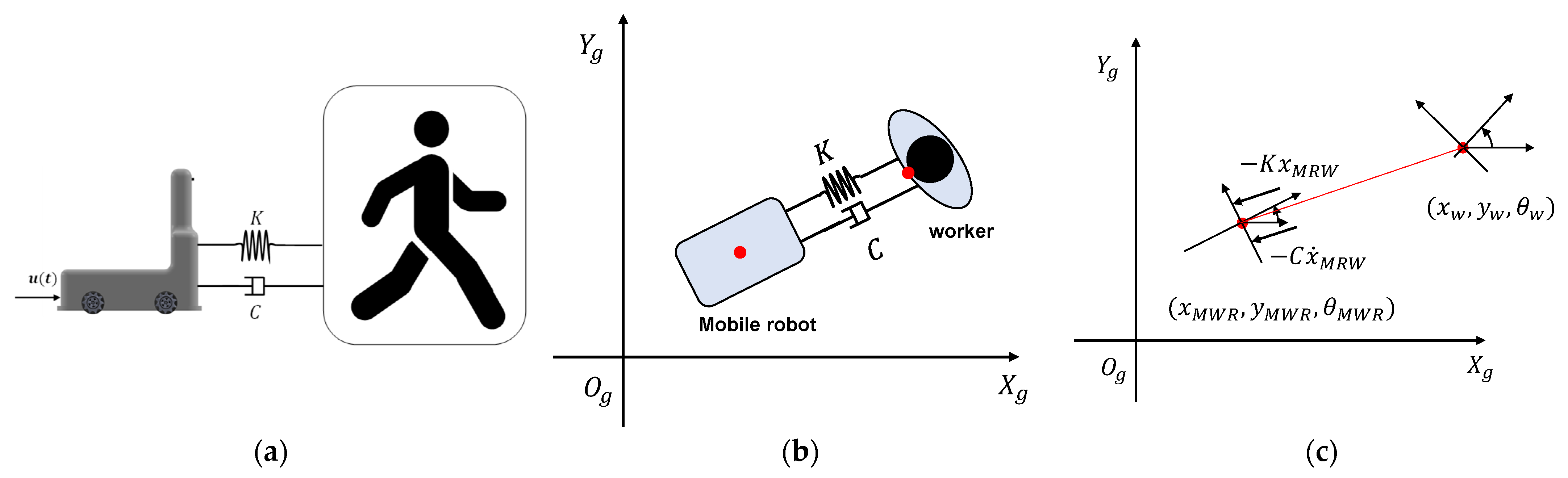 Machines 11 00366 g008 Machines 11 00366 g008