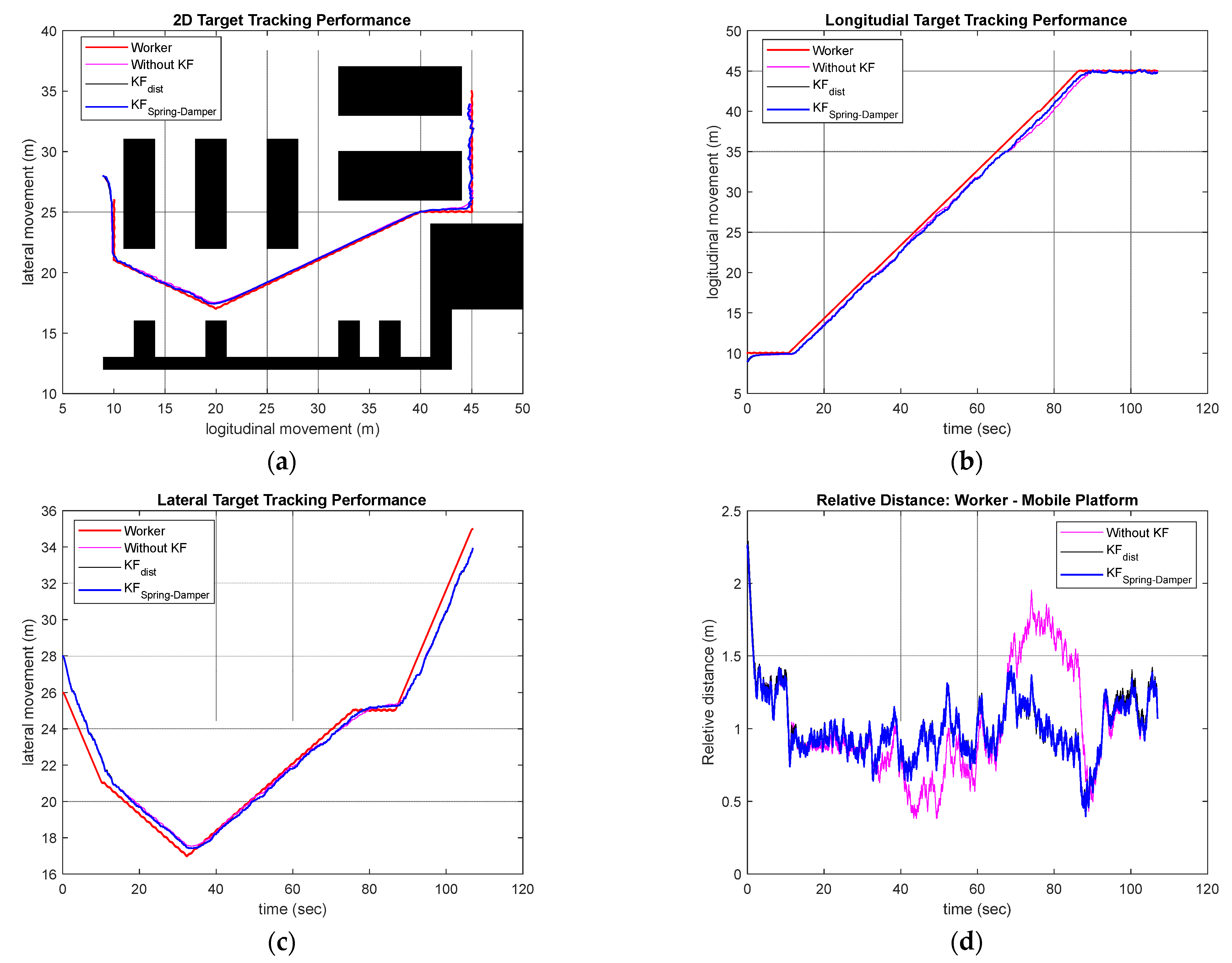 Machines 11 00366 g012 Machines 11 00366 g012