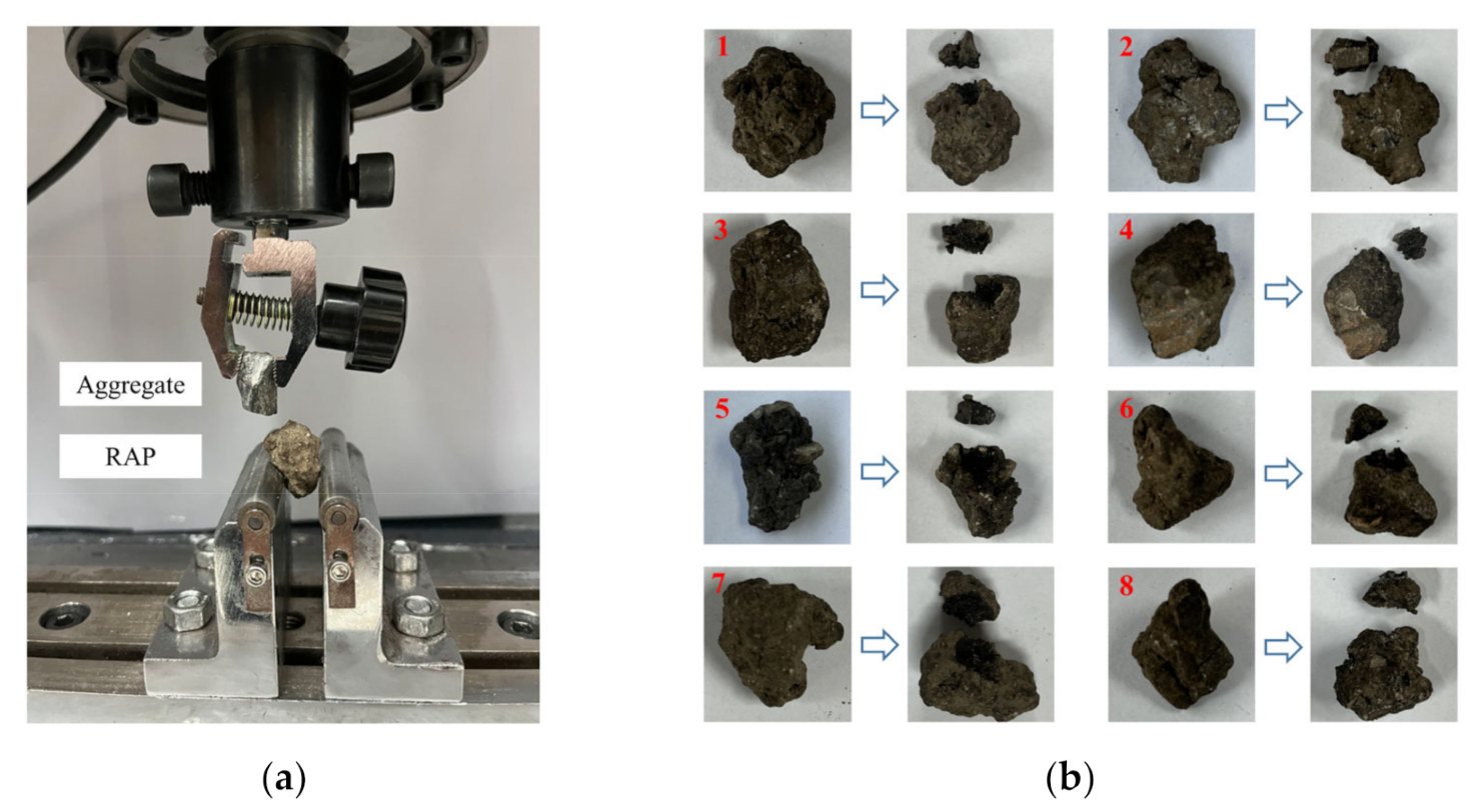 Machines 11 00367 g009a