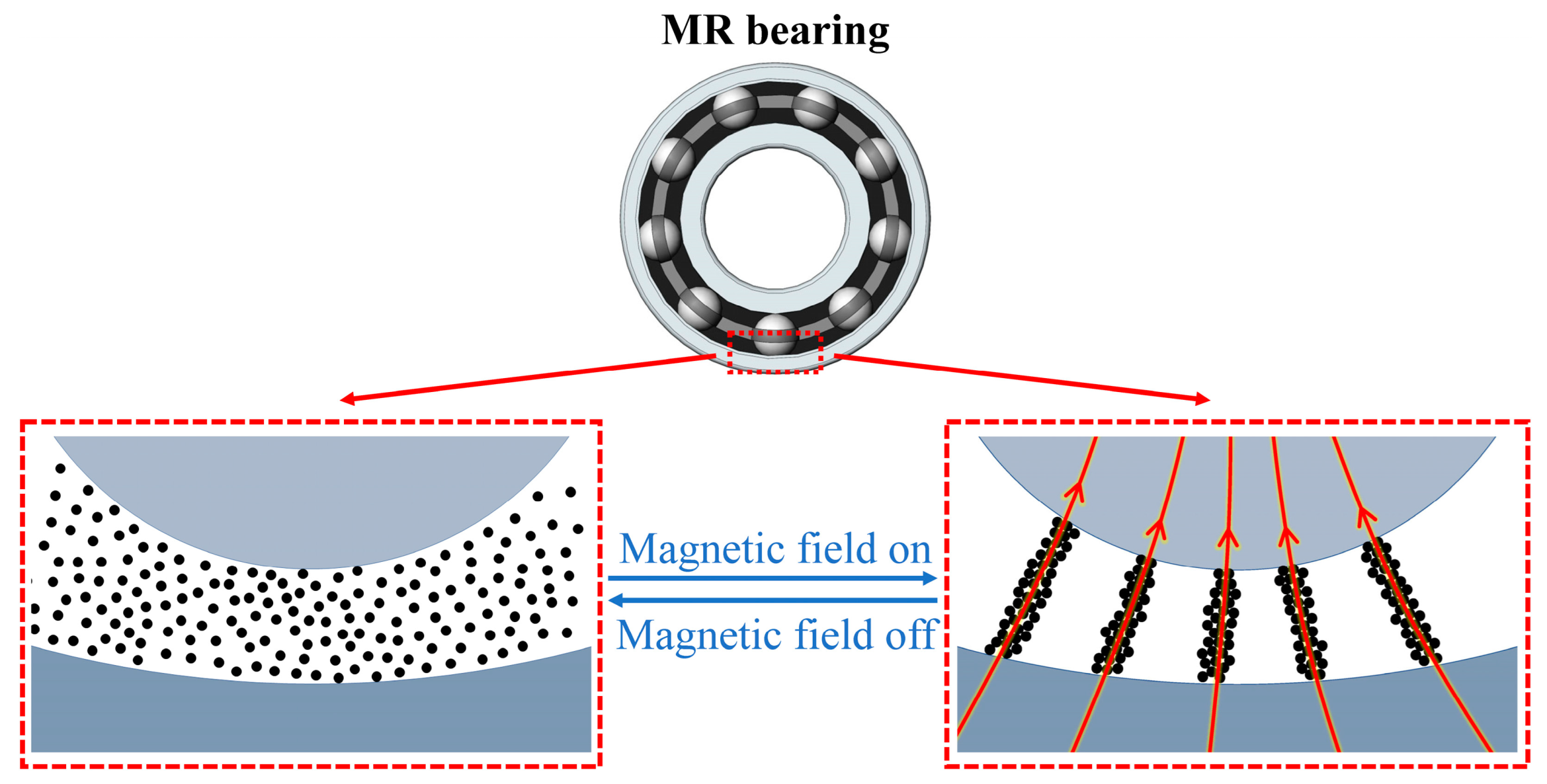 Machines 11 00368 g002 Machines 11 00368 g002
